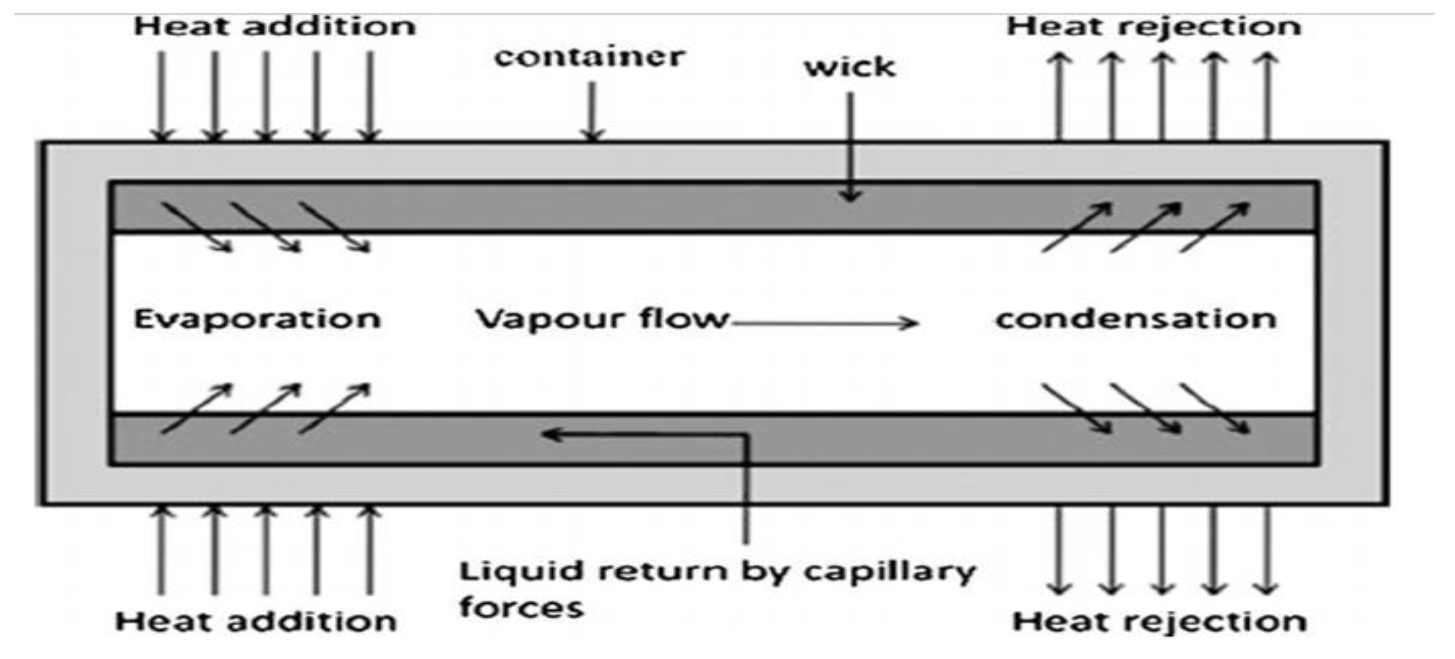 Applsci 09 02818 g003
