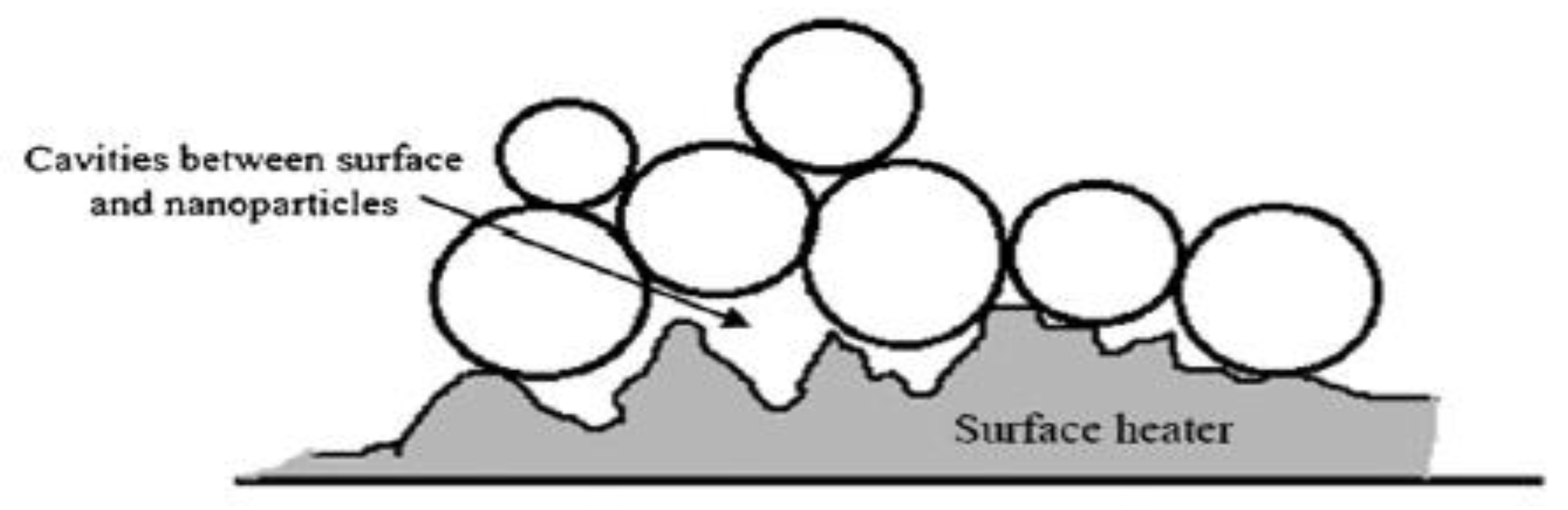 Applsci 09 02818 g009