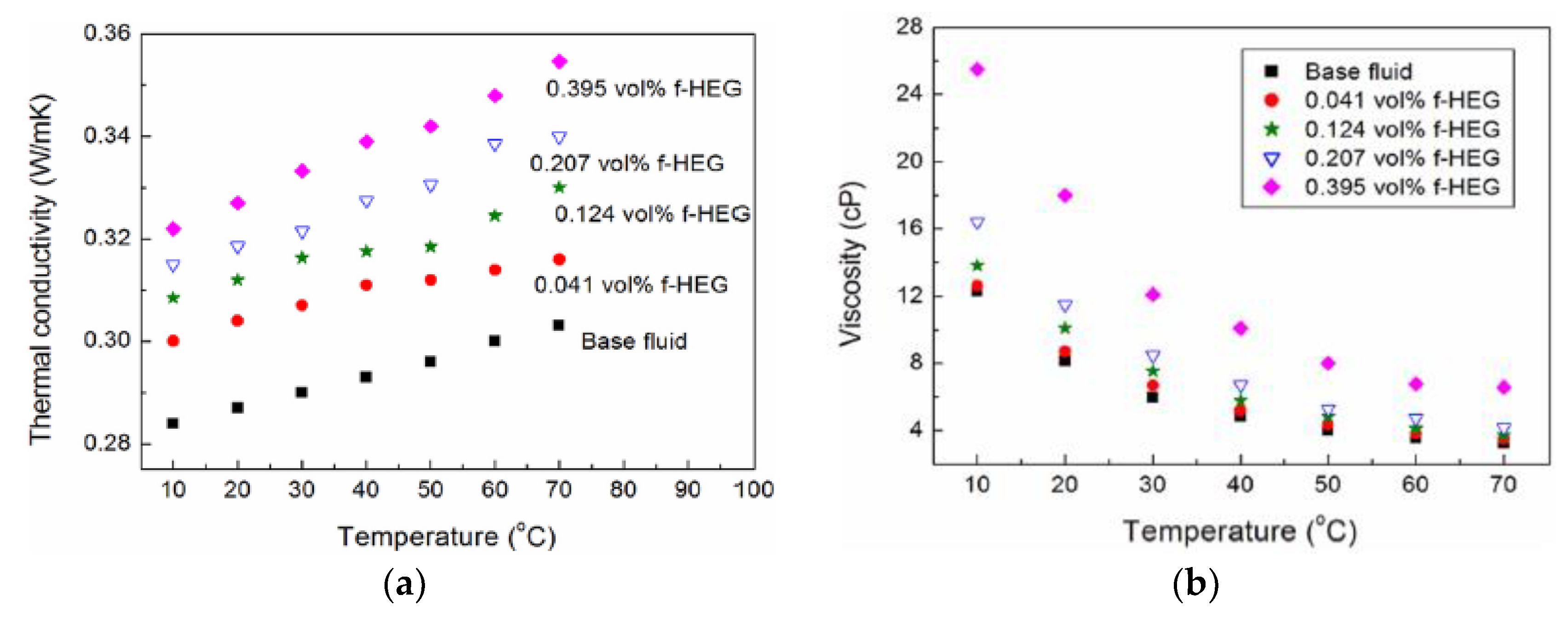 Applsci 09 02818 g011