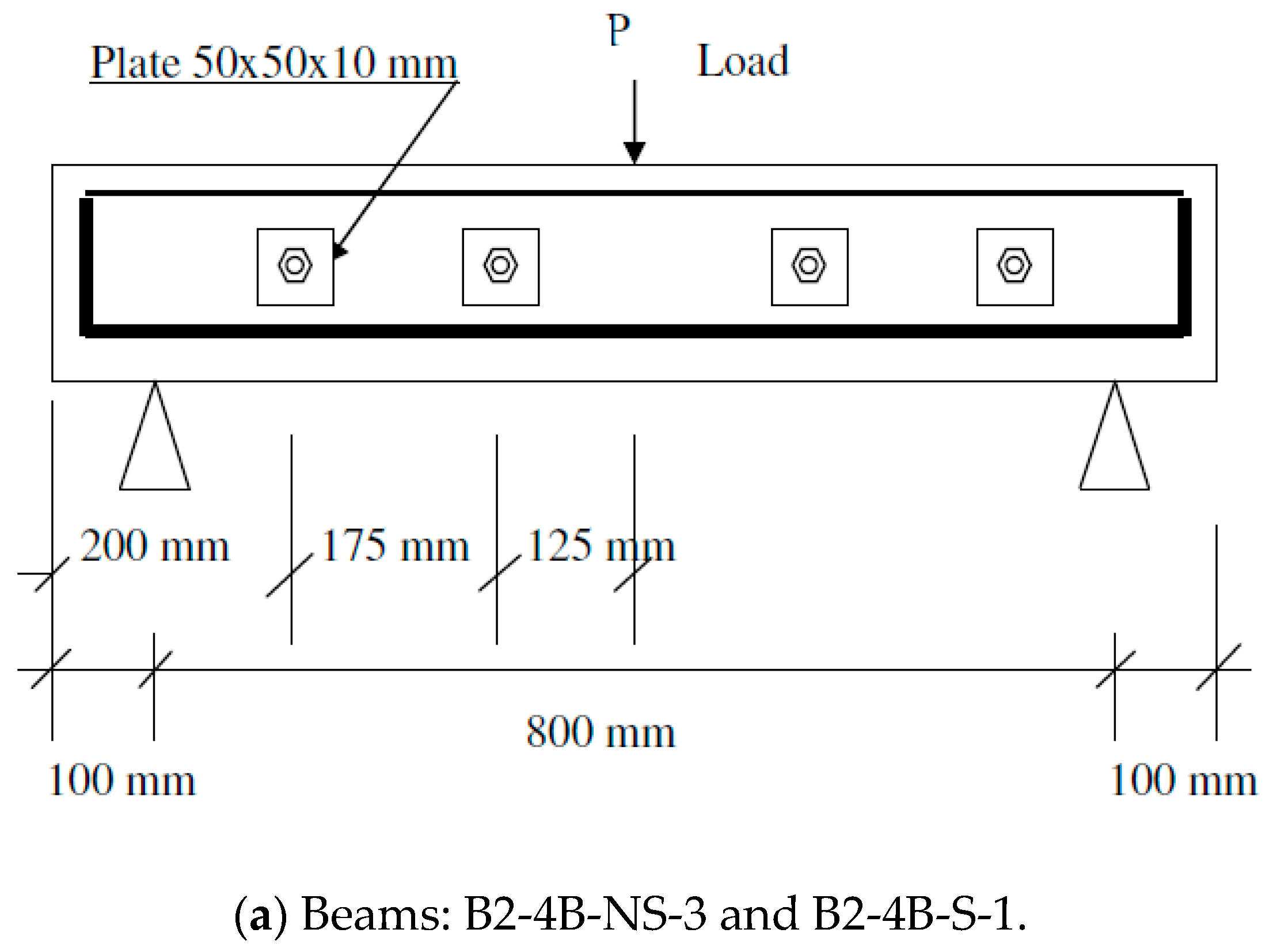 Applsci 09 02838 g002a