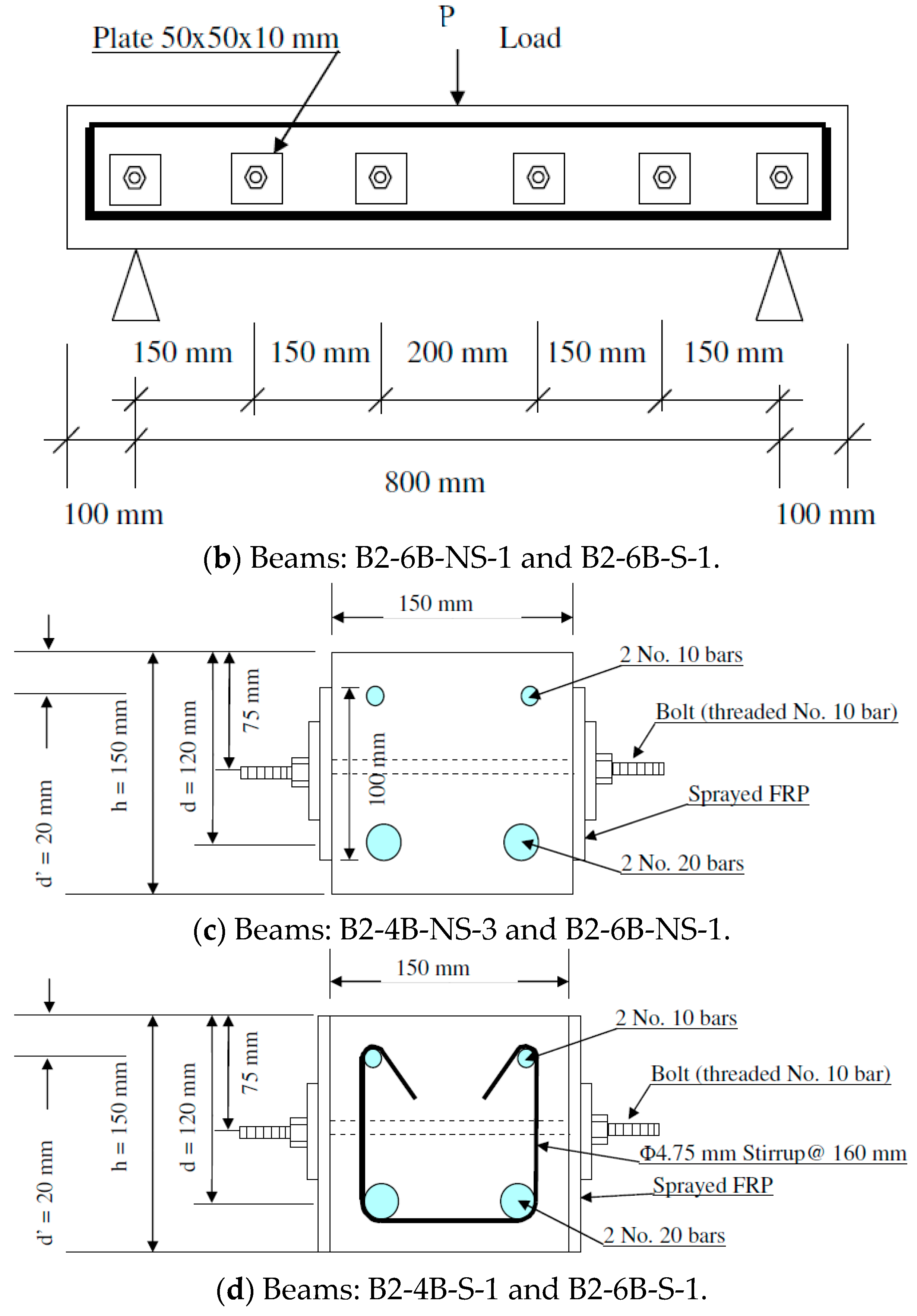 Applsci 09 02838 g002b