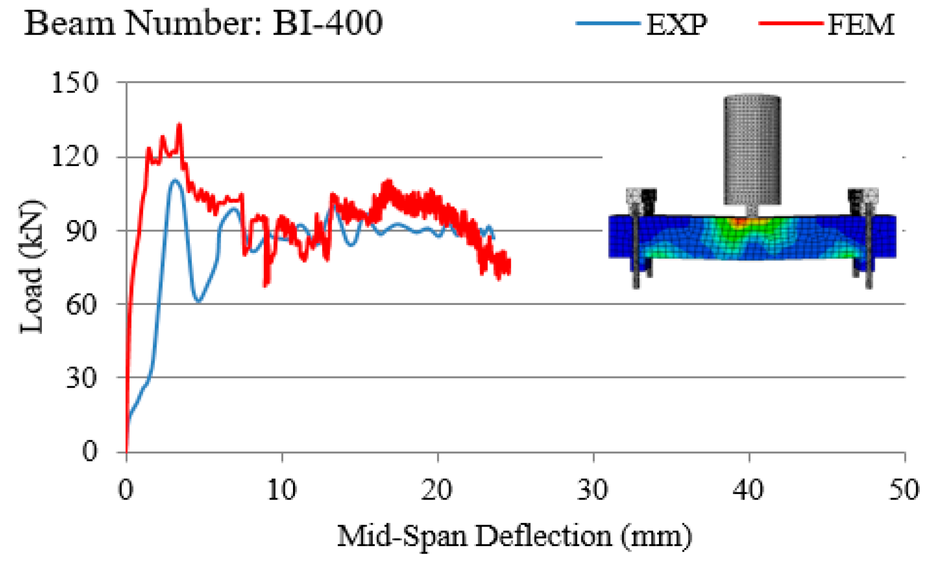Applsci 09 02838 g007