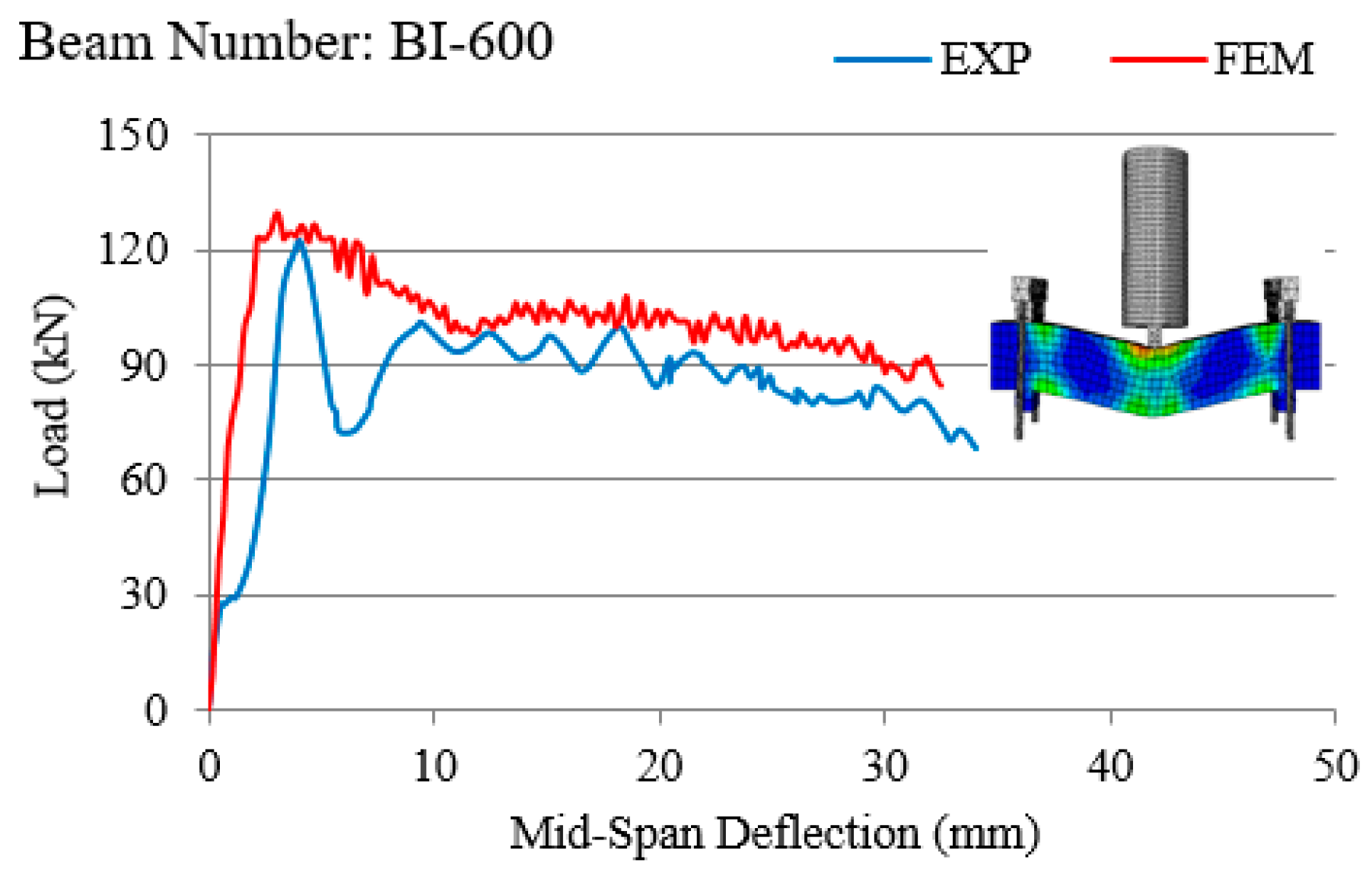 Applsci 09 02838 g009