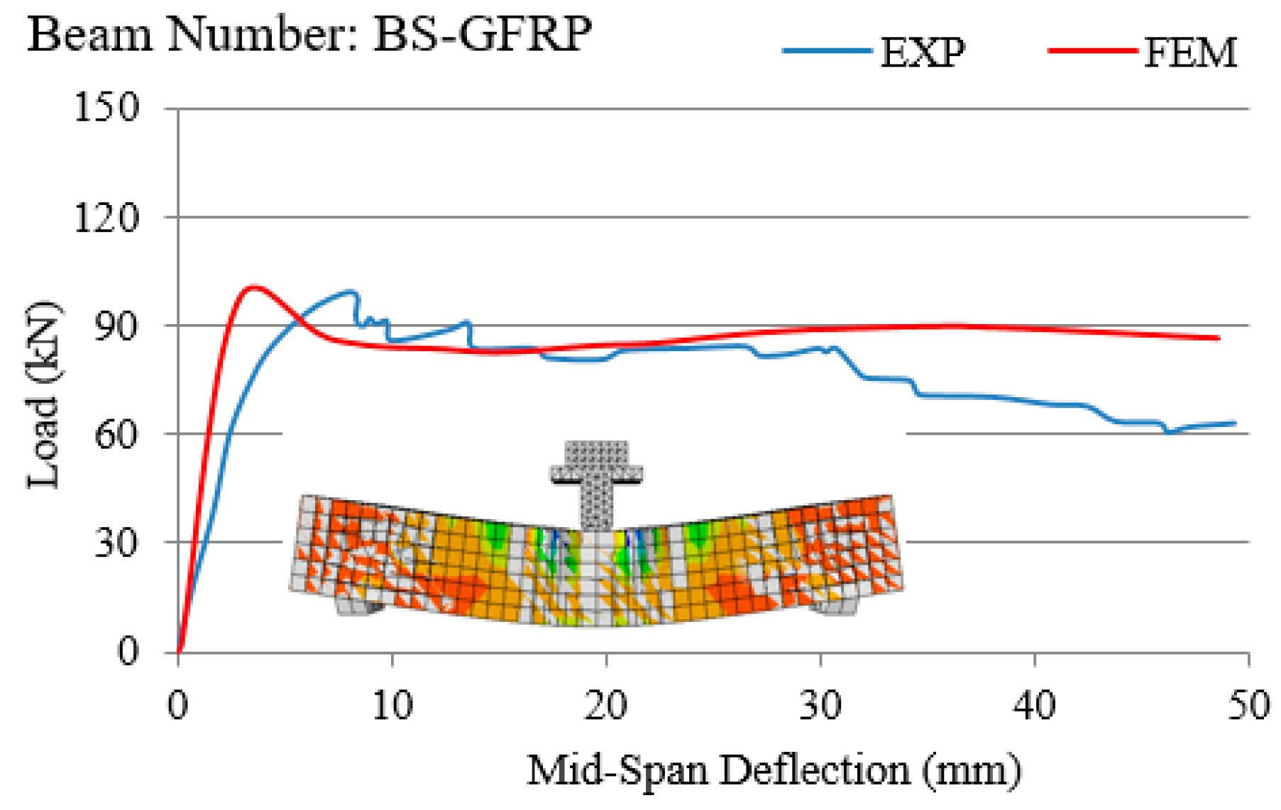 Applsci 09 02838 g012