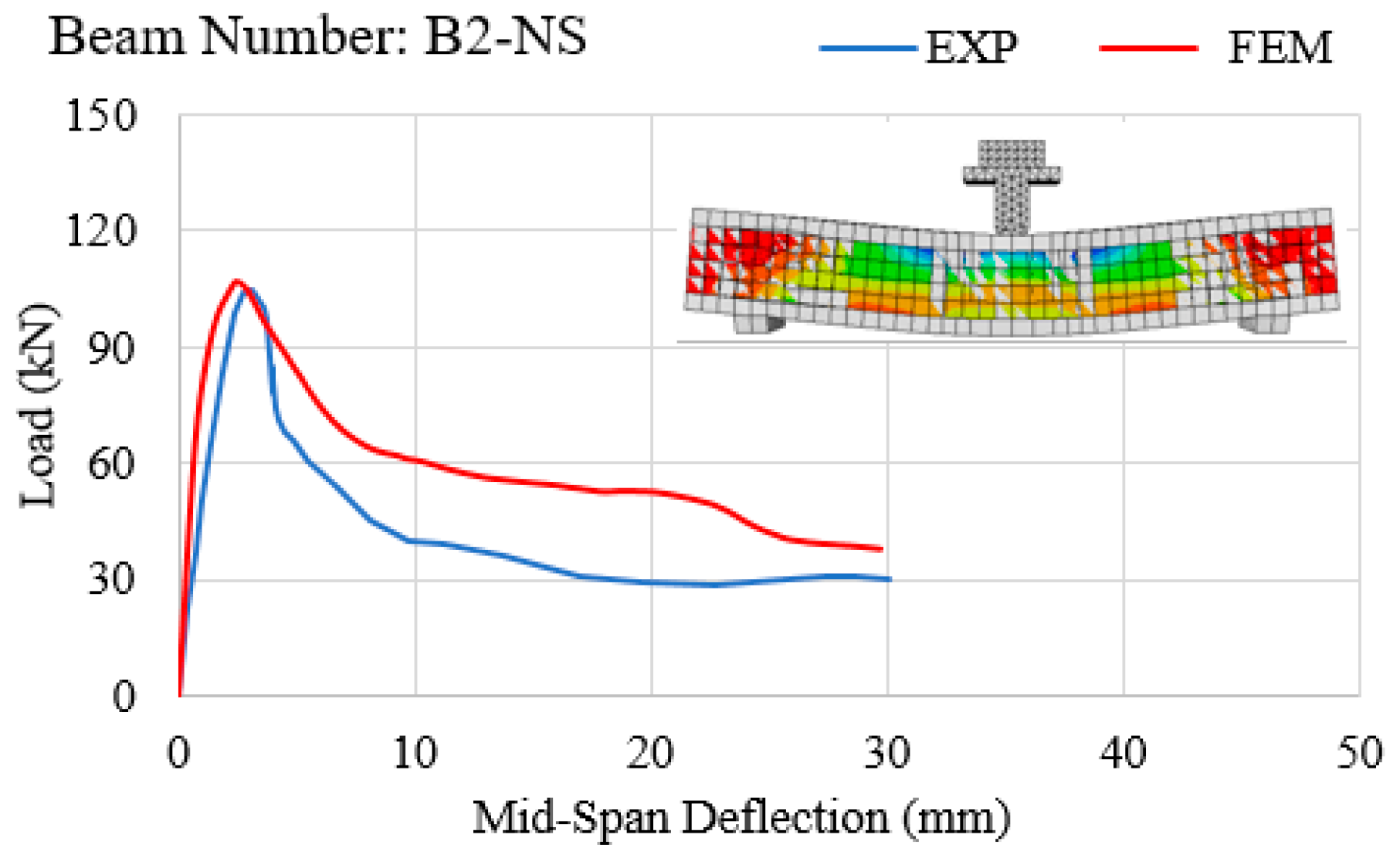 Applsci 09 02838 g015