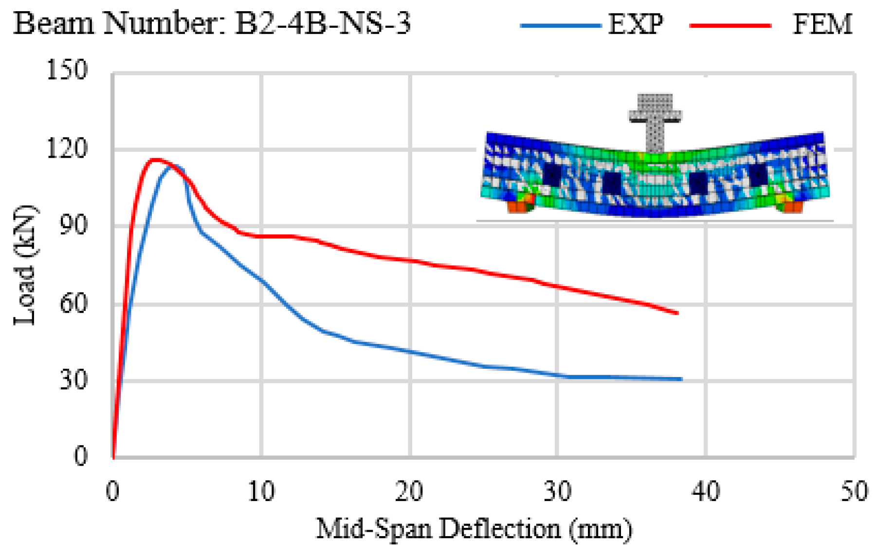 Applsci 09 02838 g016