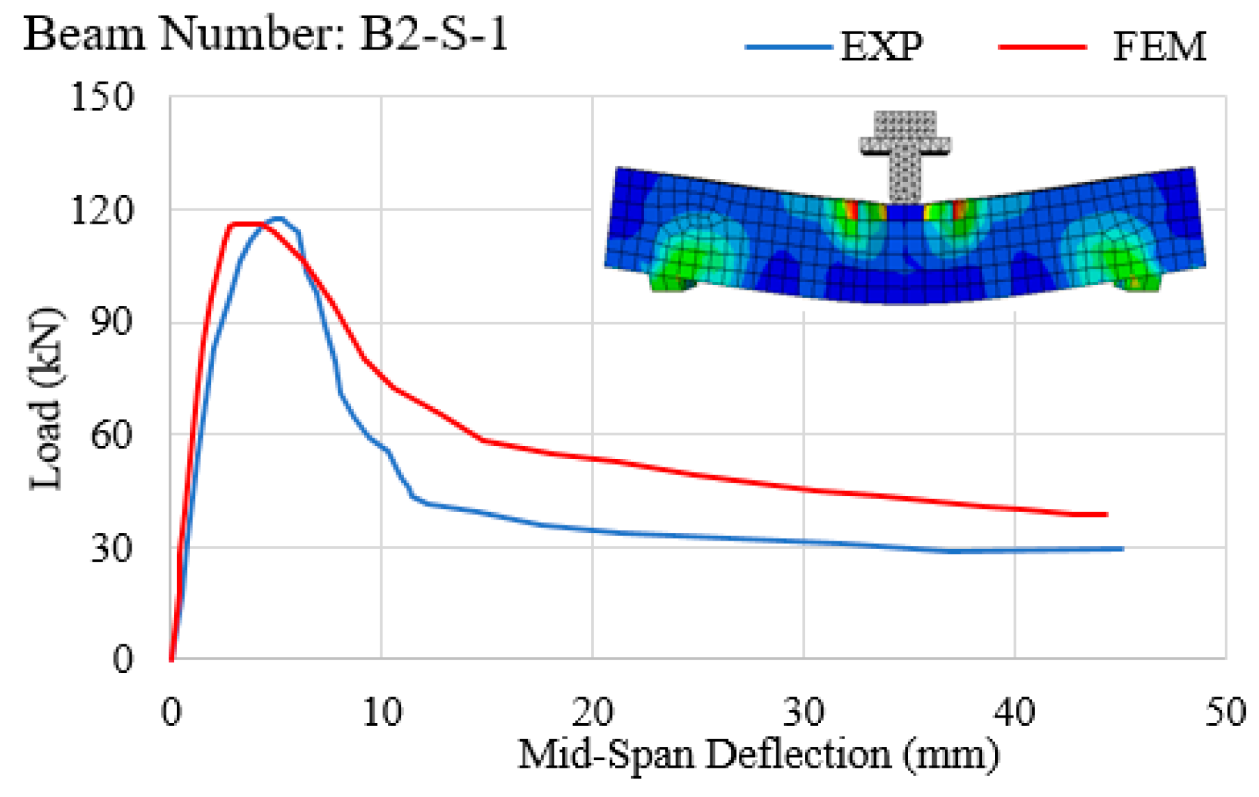 Applsci 09 02838 g019