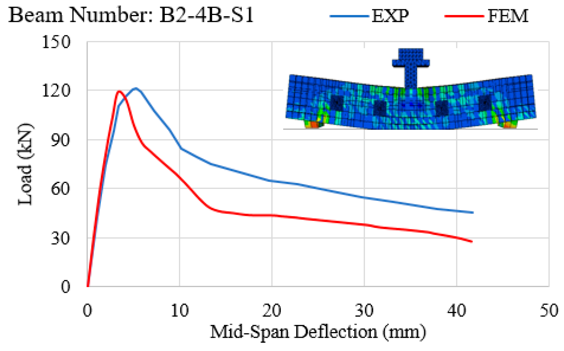 Applsci 09 02838 g020