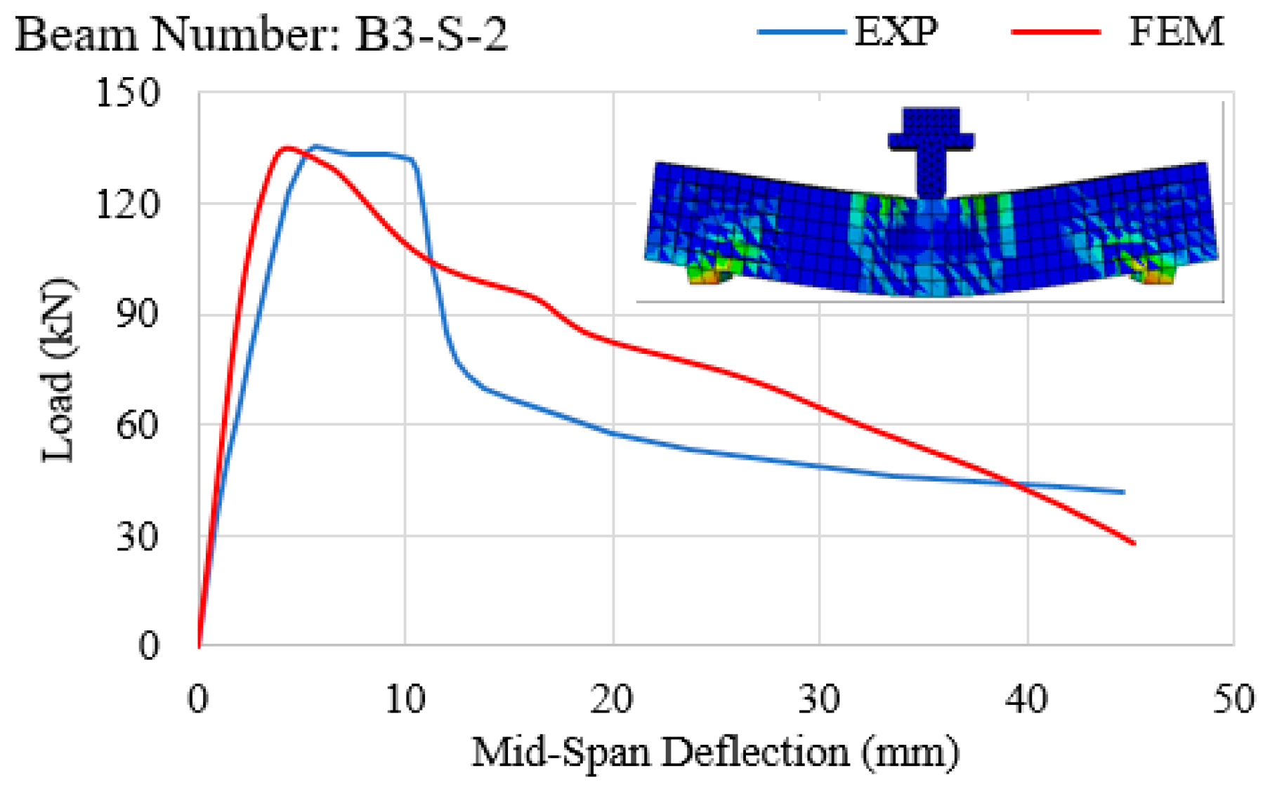 Applsci 09 02838 g022