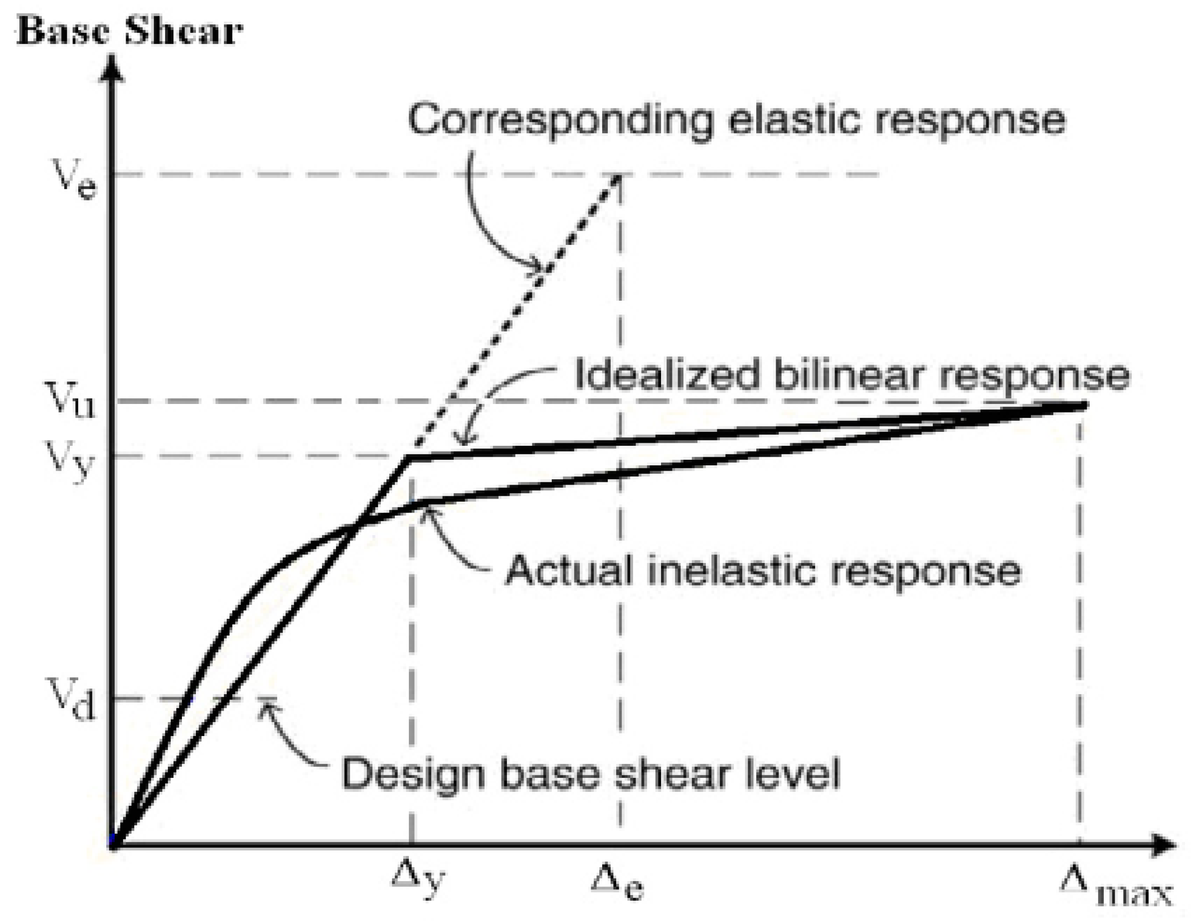 Applsci 09 02838 g023