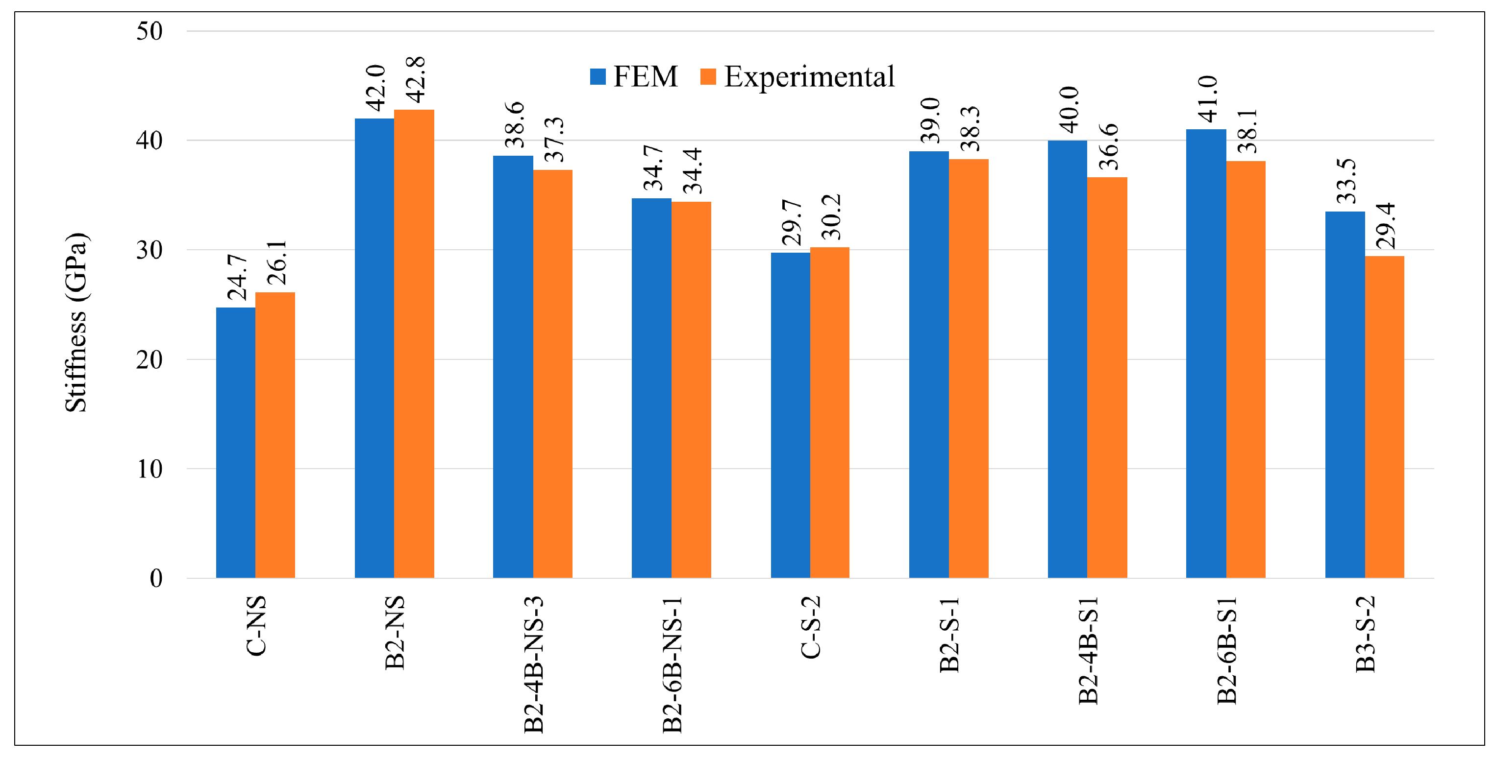 Applsci 09 02838 g026