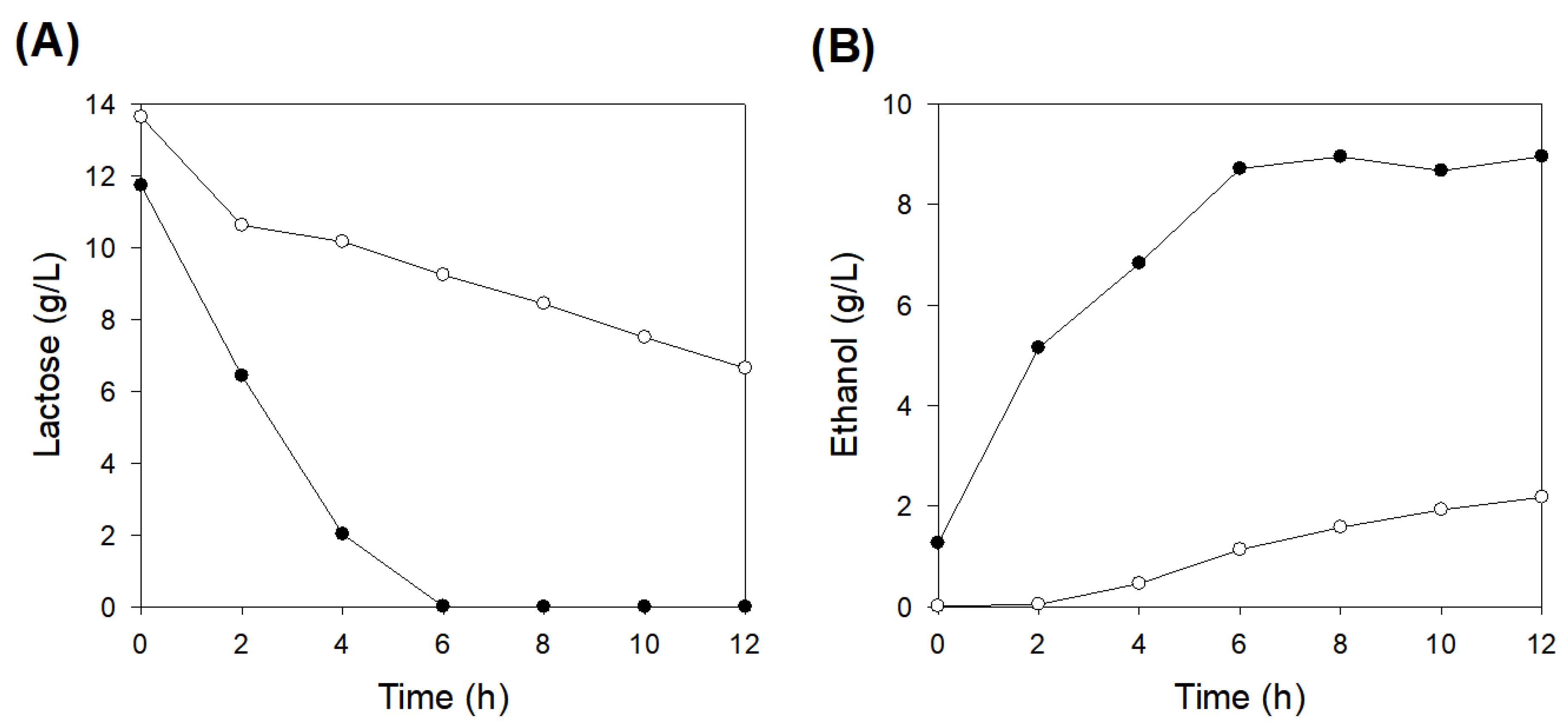 Applsci 09 02845 g002 Applsci 09 02845 g002