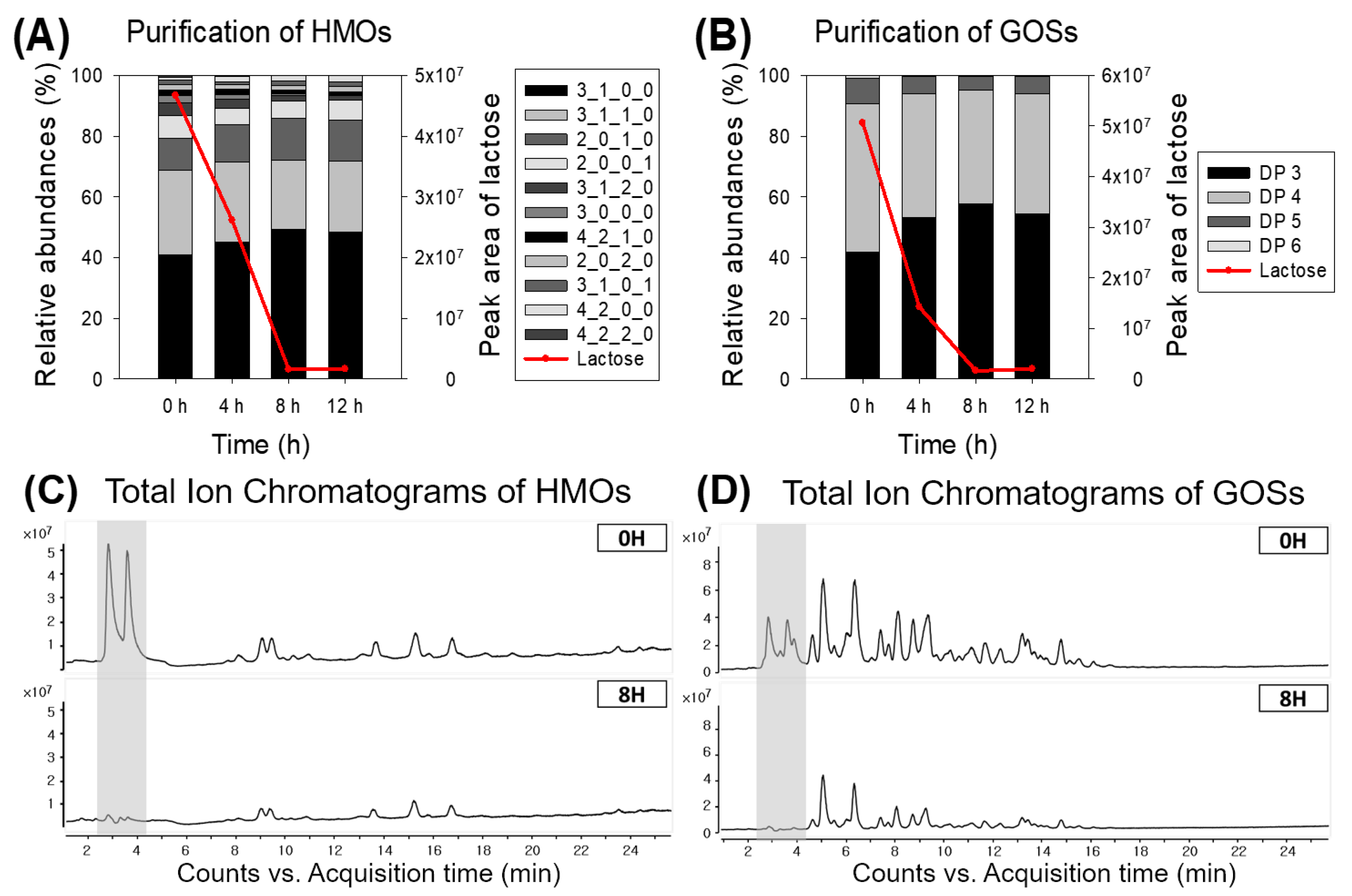 Applsci 09 02845 g003 Applsci 09 02845 g003