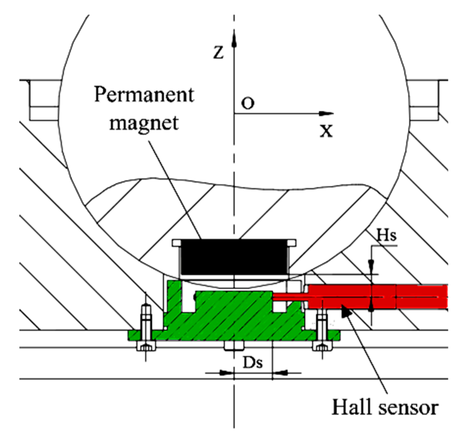 Applsci 09 02850 g007