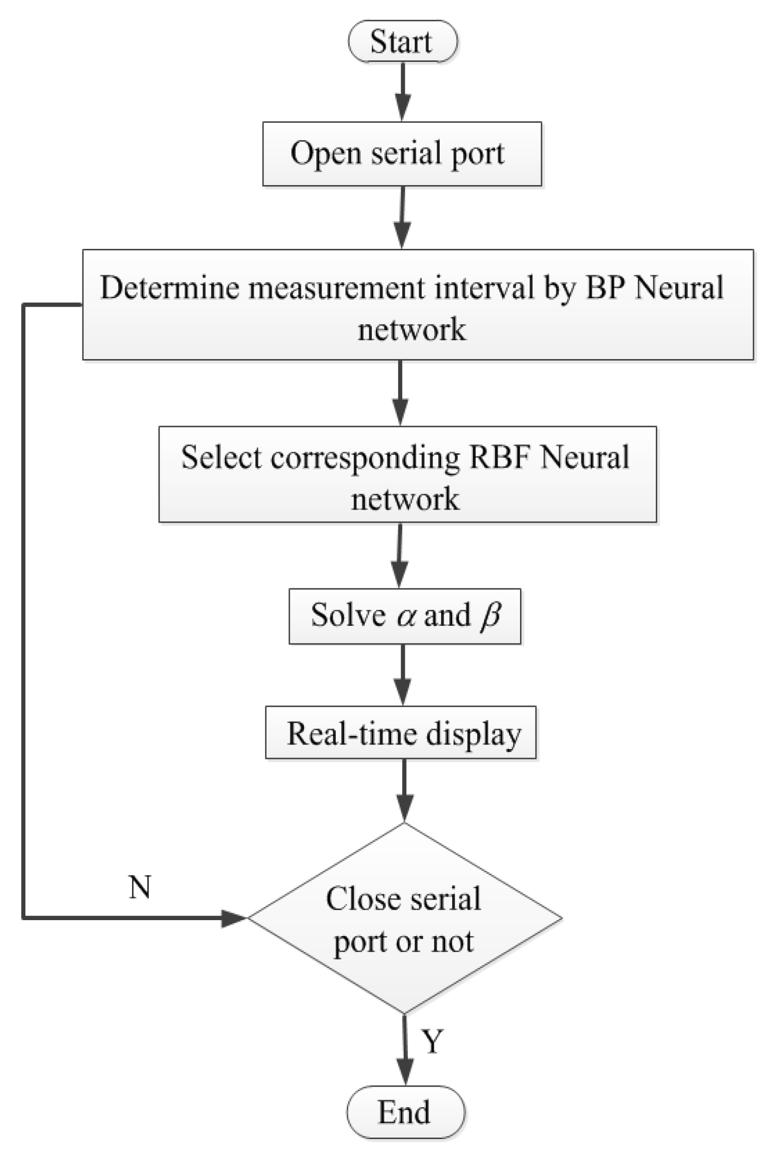 Applsci 09 02850 g011