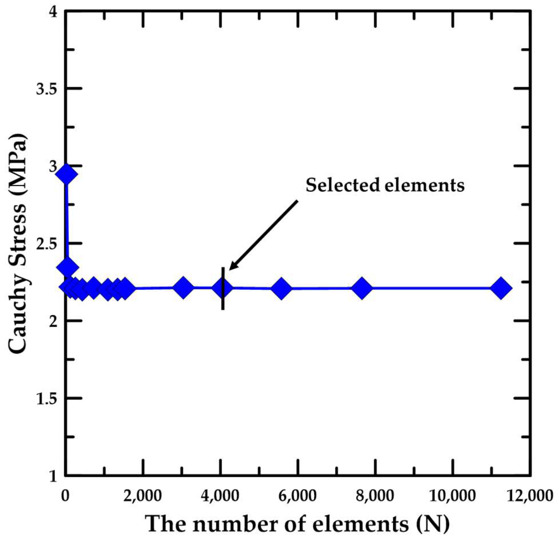 Applsci 09 02851 g005 Applsci 09 02851 g005