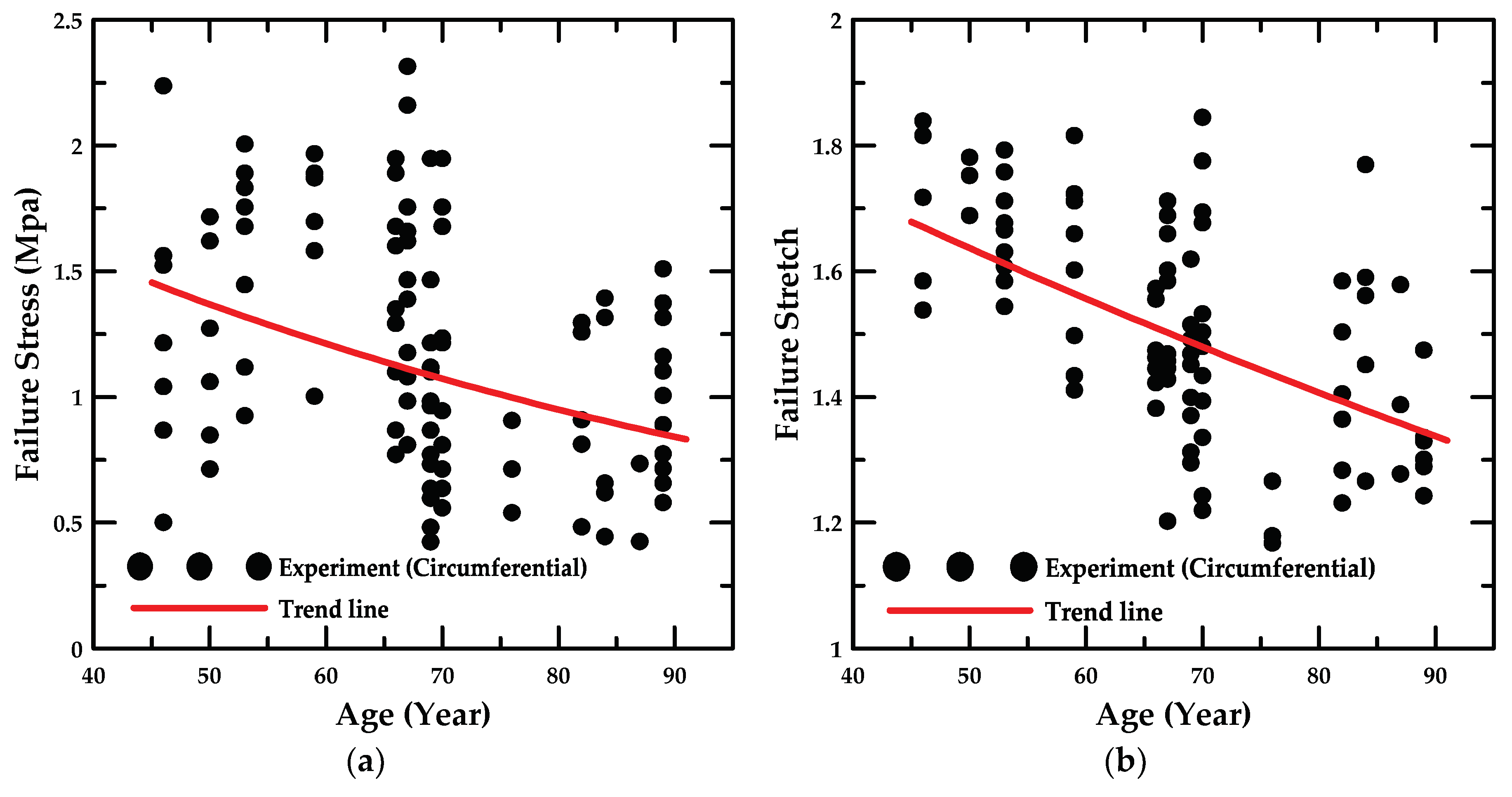 Applsci 09 02851 g007 Applsci 09 02851 g007