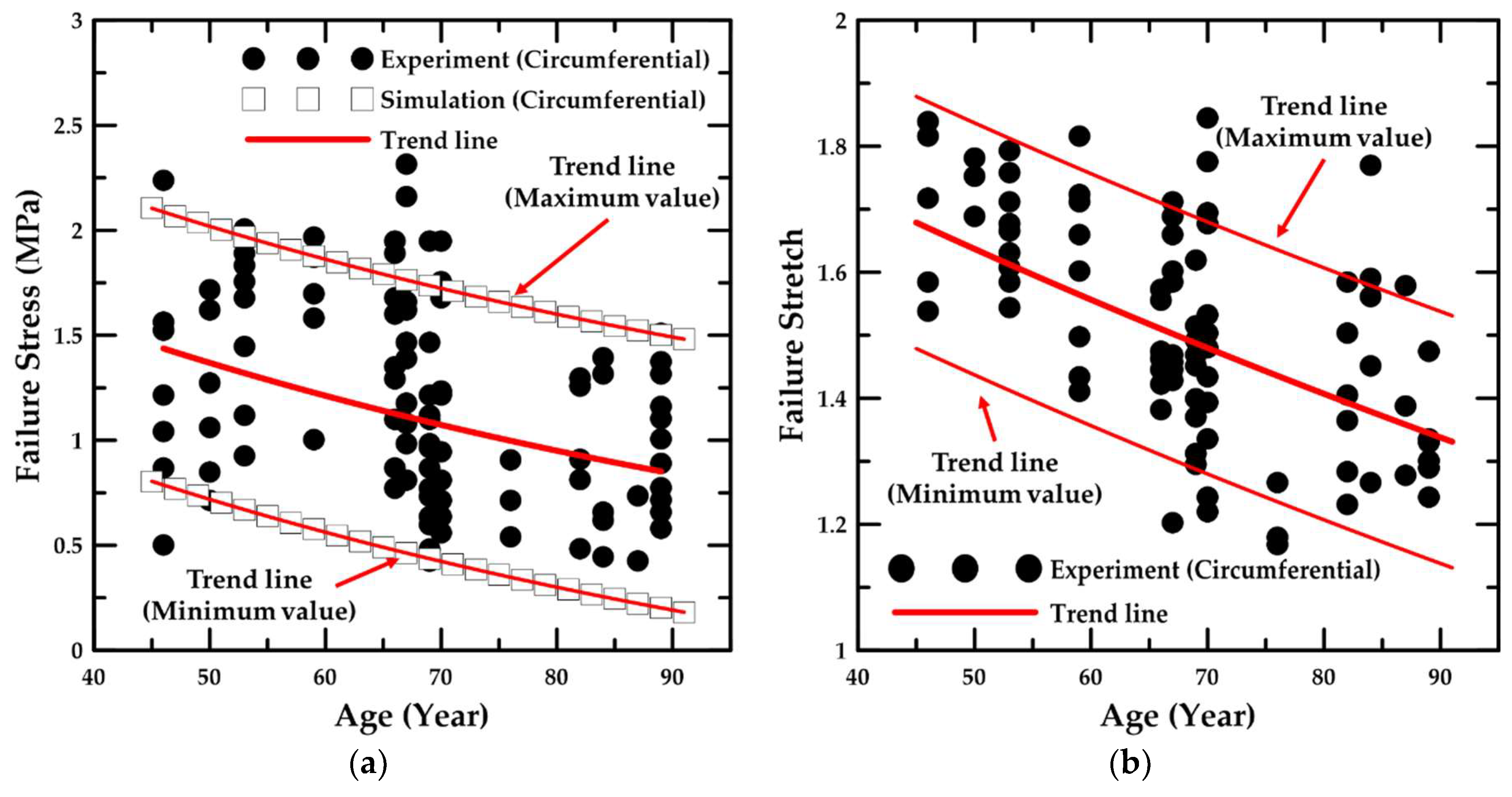 Applsci 09 02851 g008 Applsci 09 02851 g008