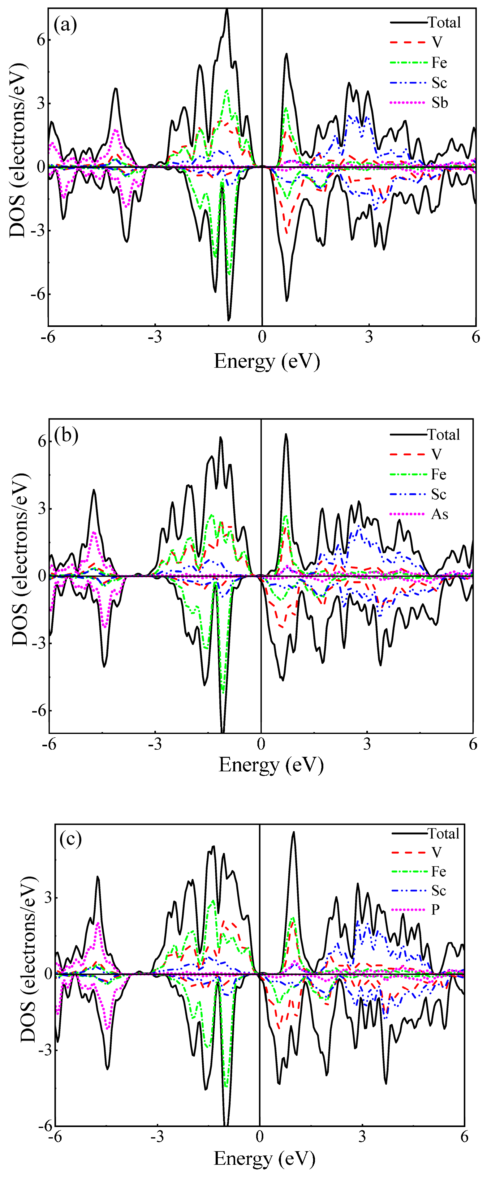 Applsci 09 02859 g005
