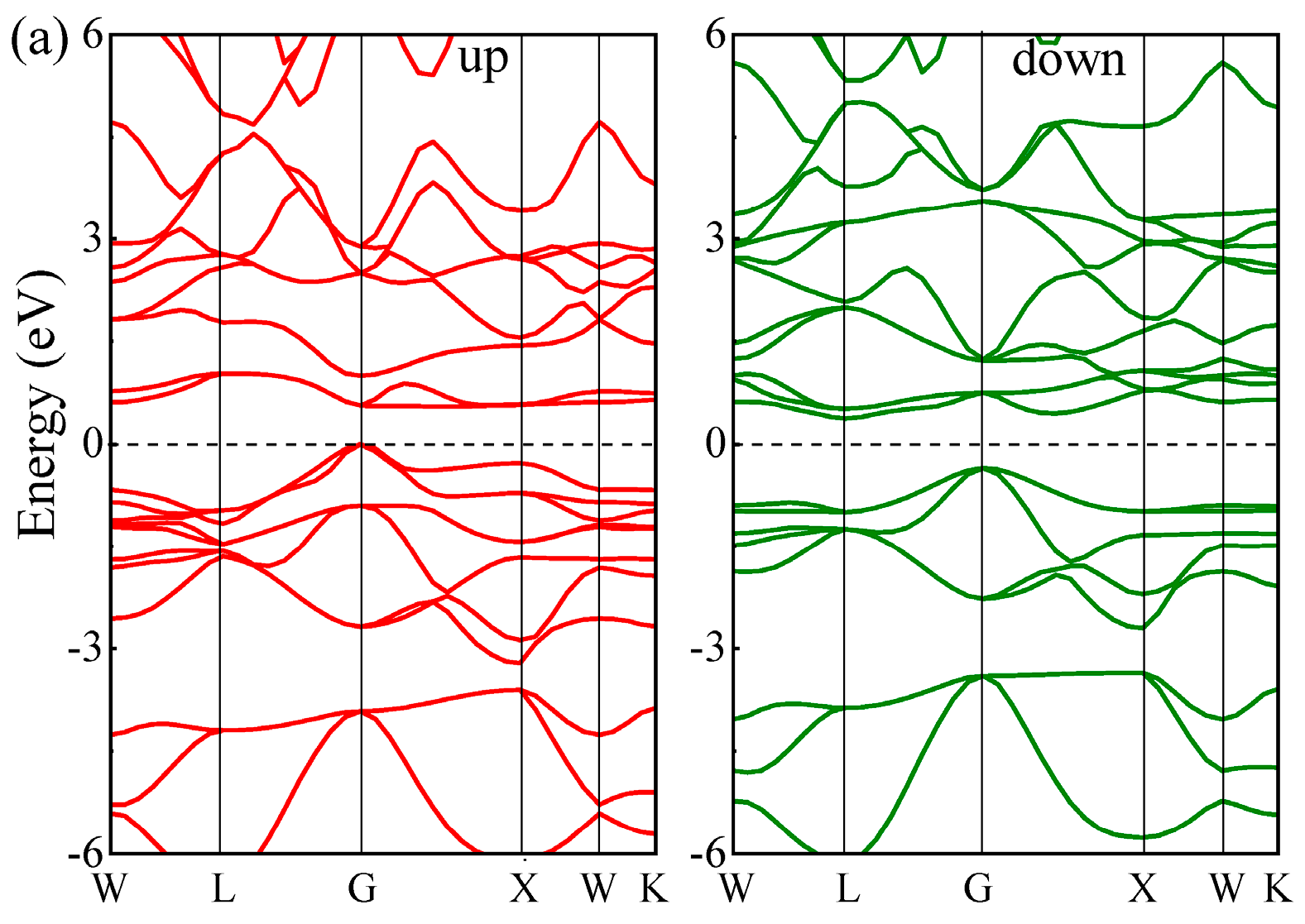 Applsci 09 02859 g006a