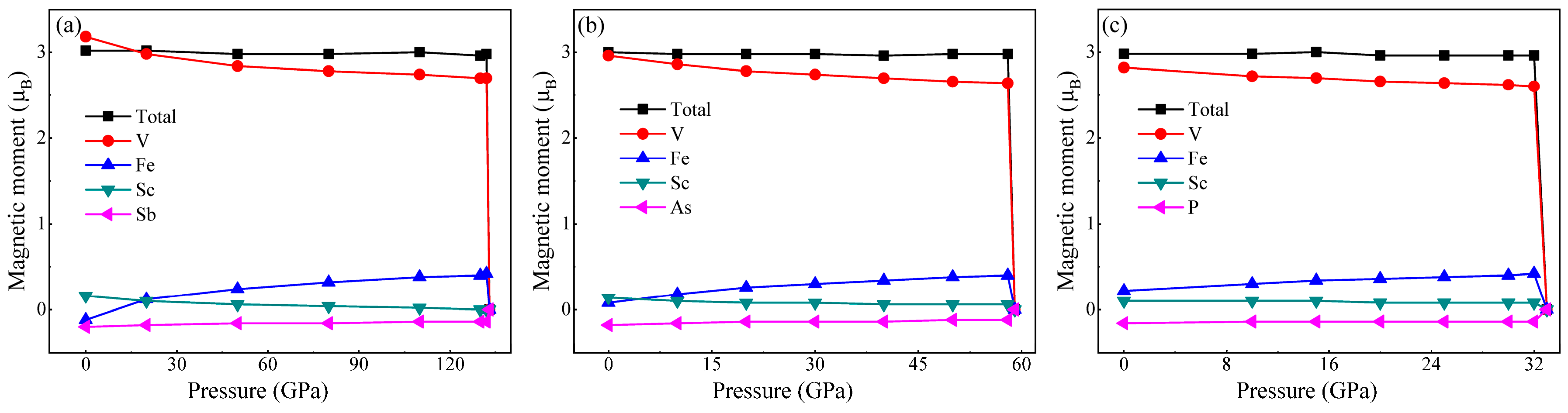 Applsci 09 02859 g010