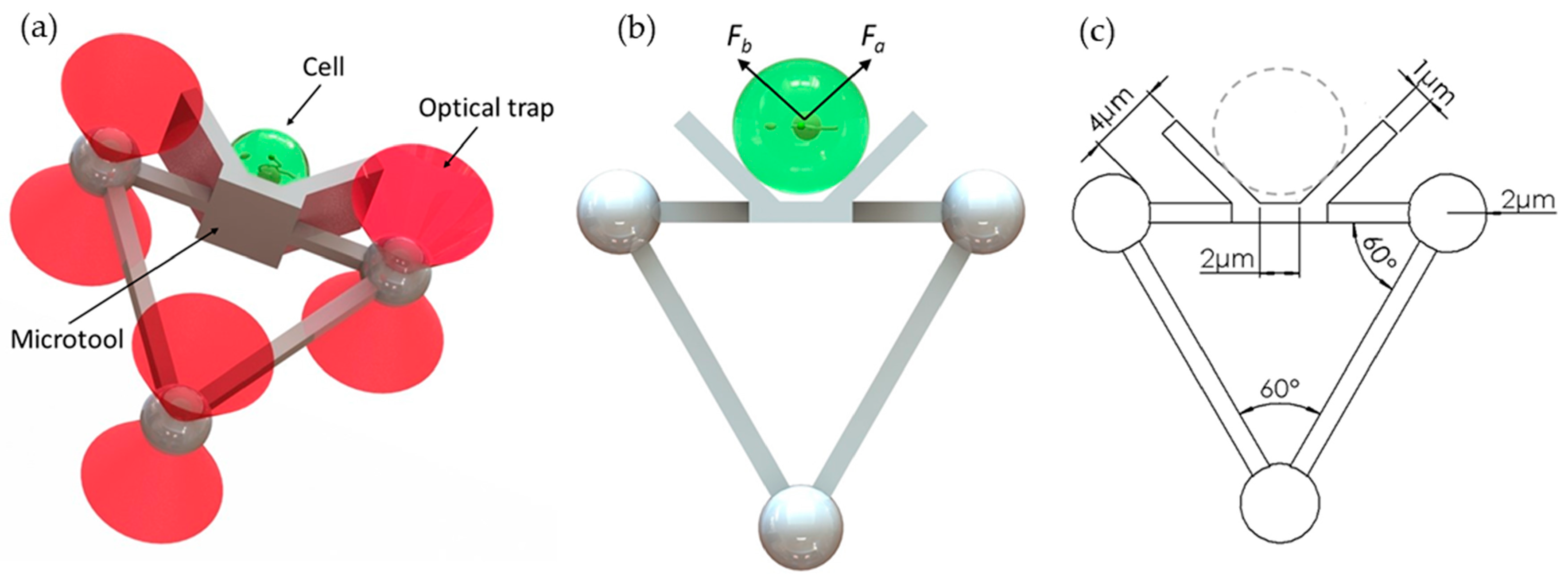 Applsci 09 02883 g001