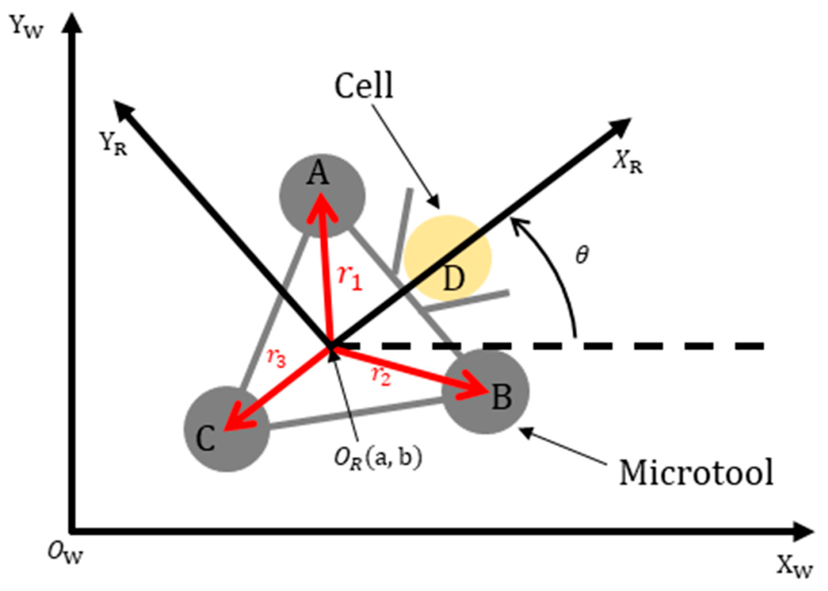 Applsci 09 02883 g005