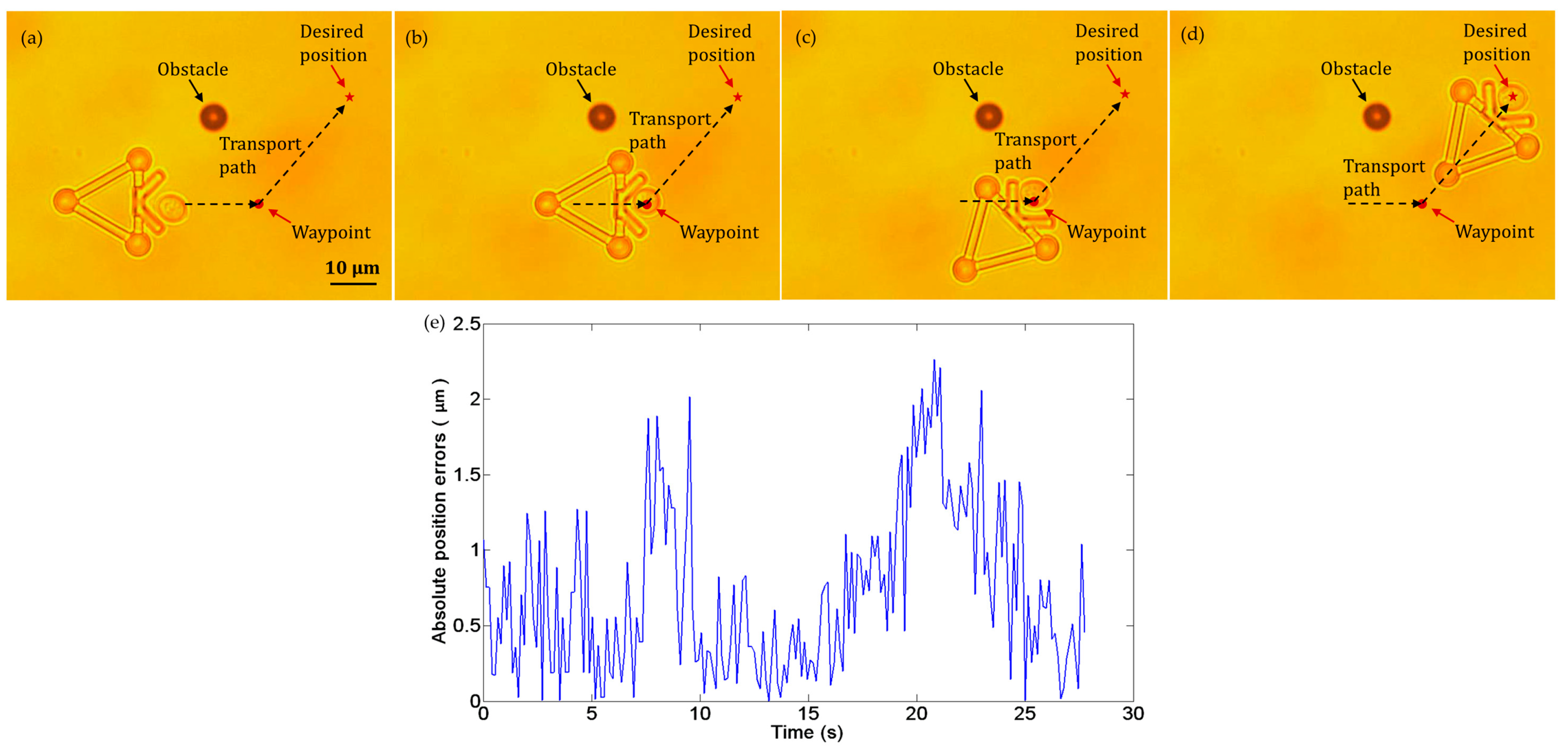 Applsci 09 02883 g012