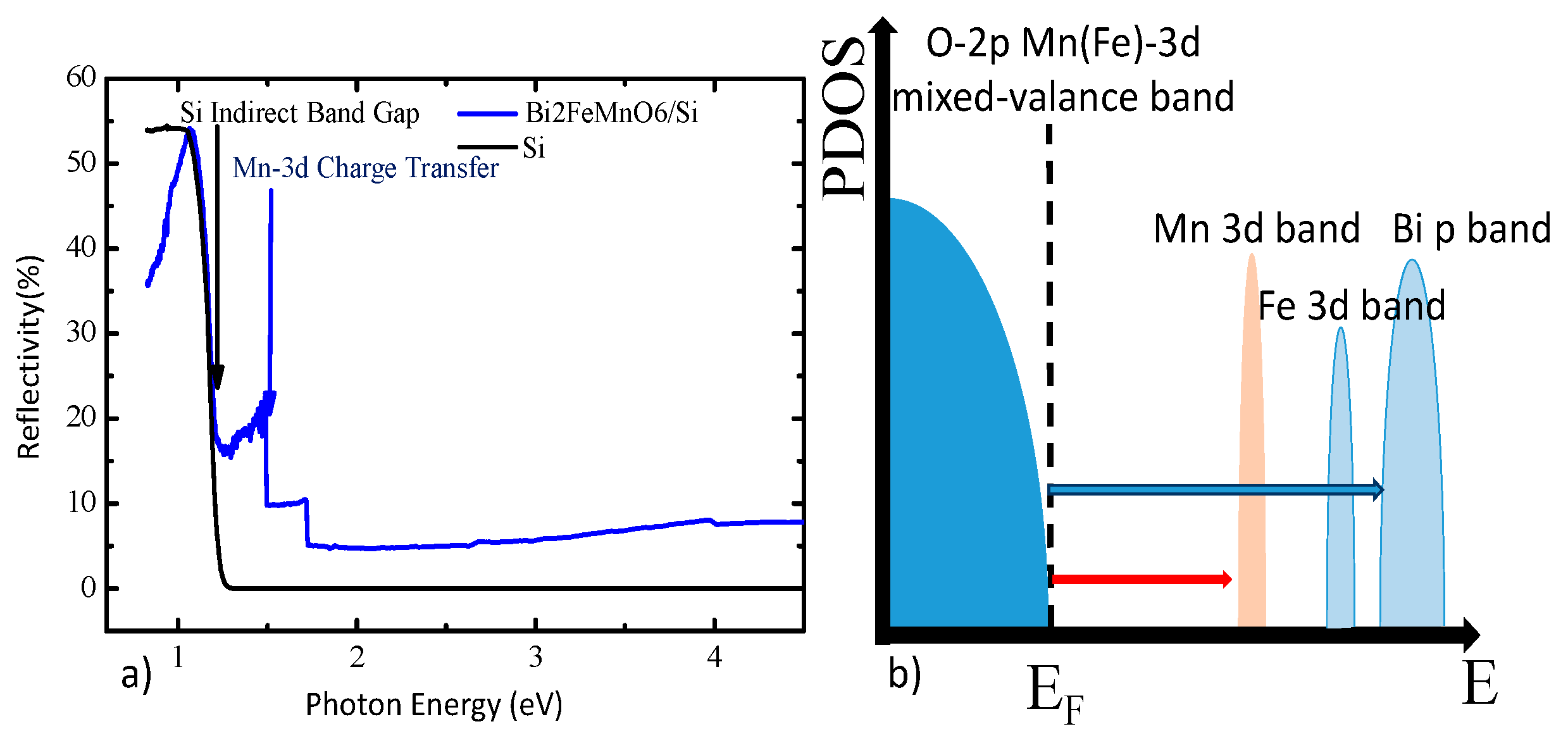 Applsci 09 02884 g001 Applsci 09 02884 g001