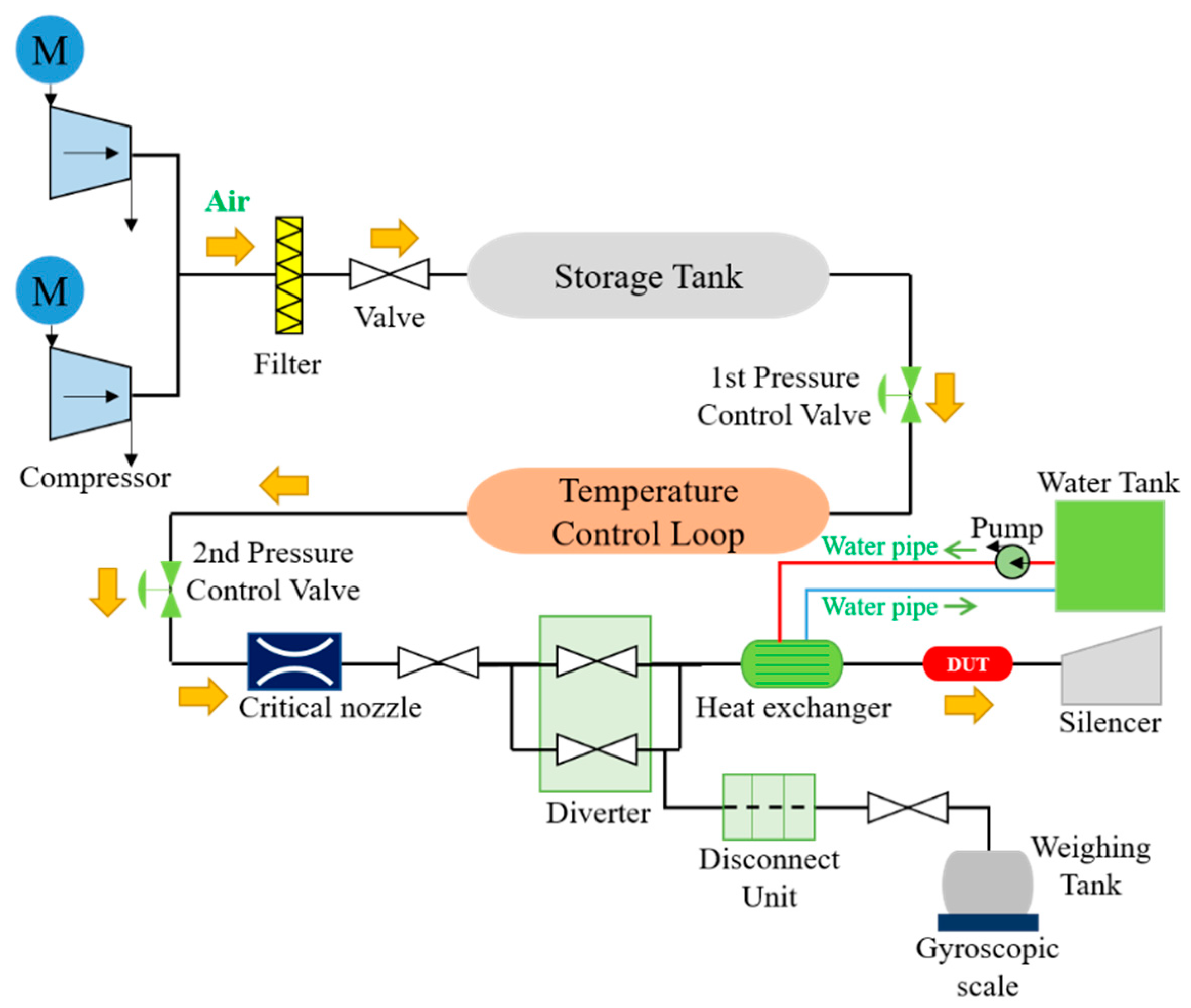 Autothermal reforming and steam reforming фото 113