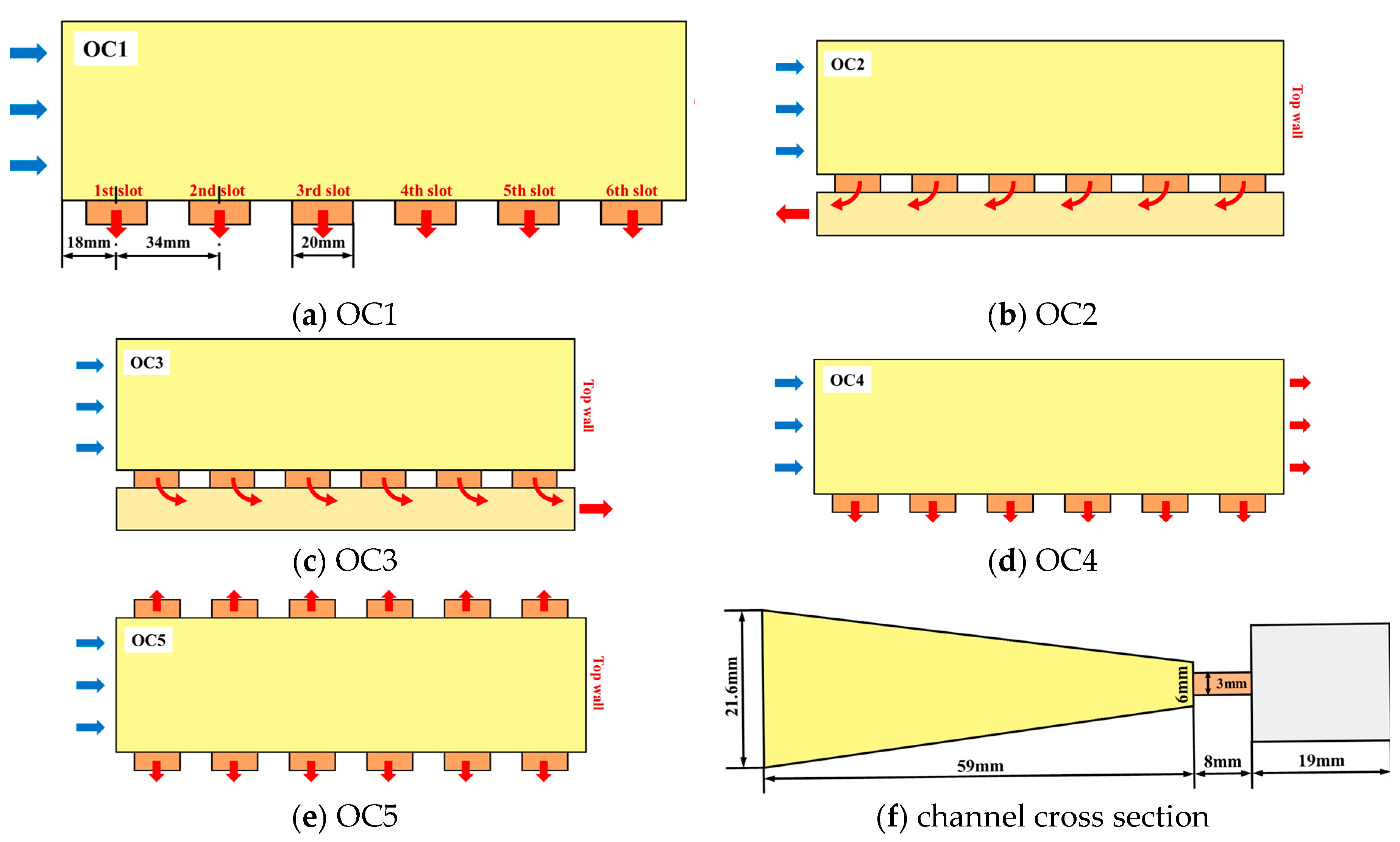 Applsci 09 02900 g002