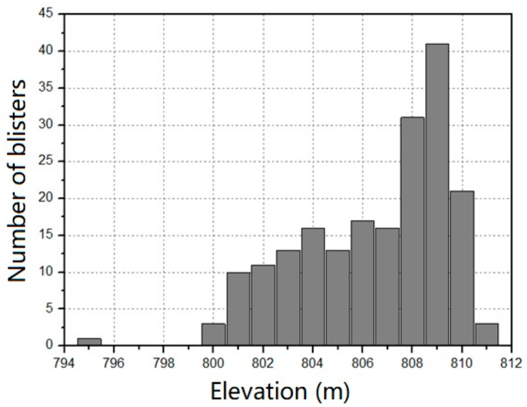 Applsci 09 02903 g002 Applsci 09 02903 g002