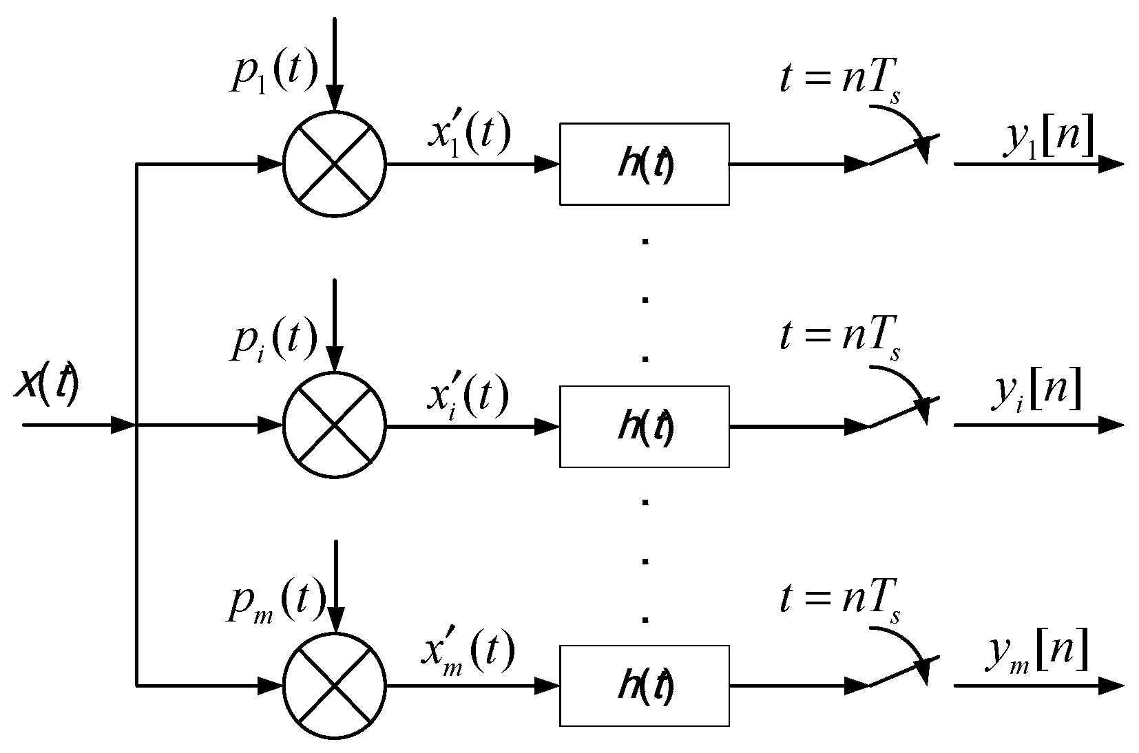 Applsci 09 02906 g0a1