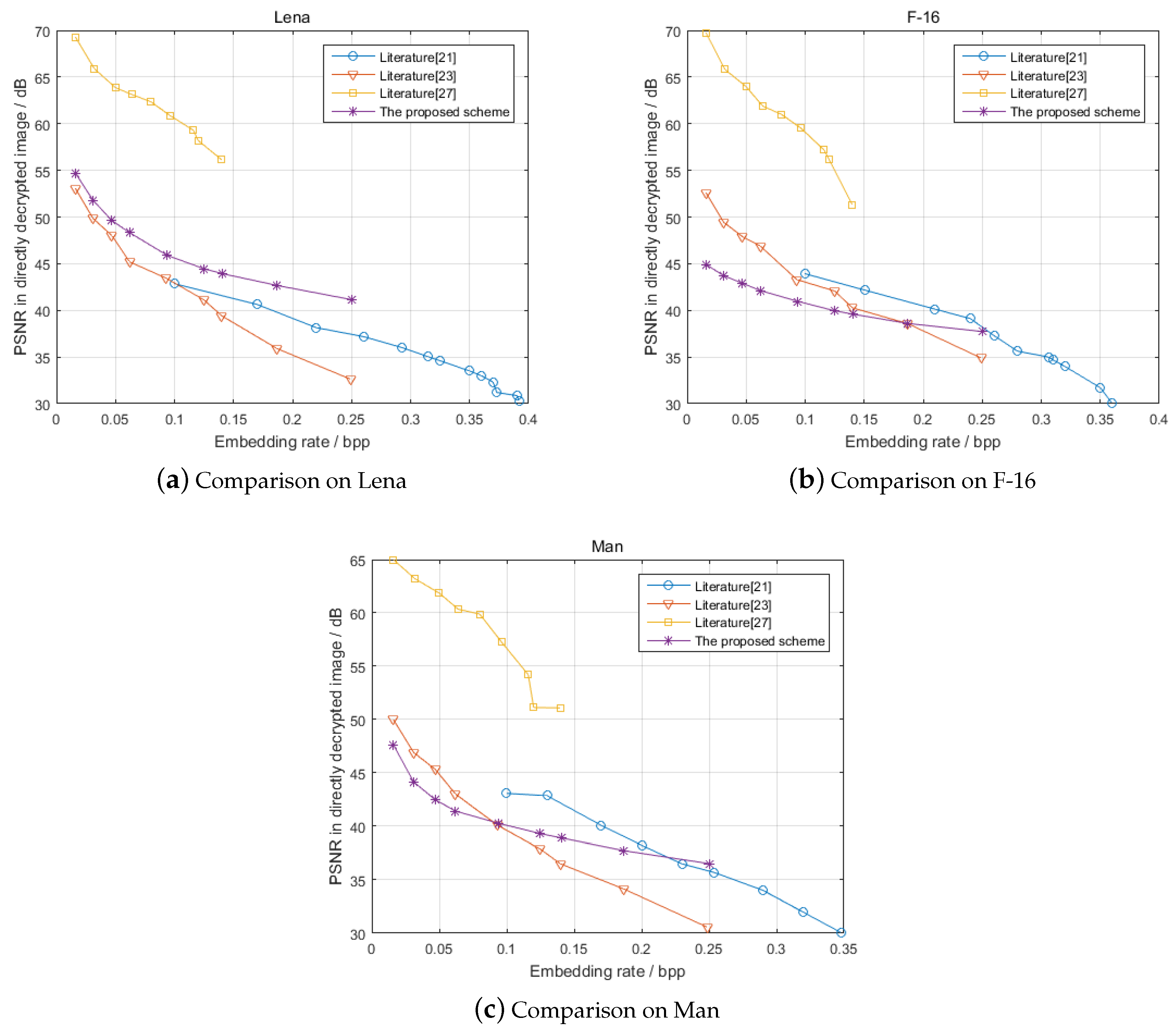 Applsci 09 02910 g007 Applsci 09 02910 g007