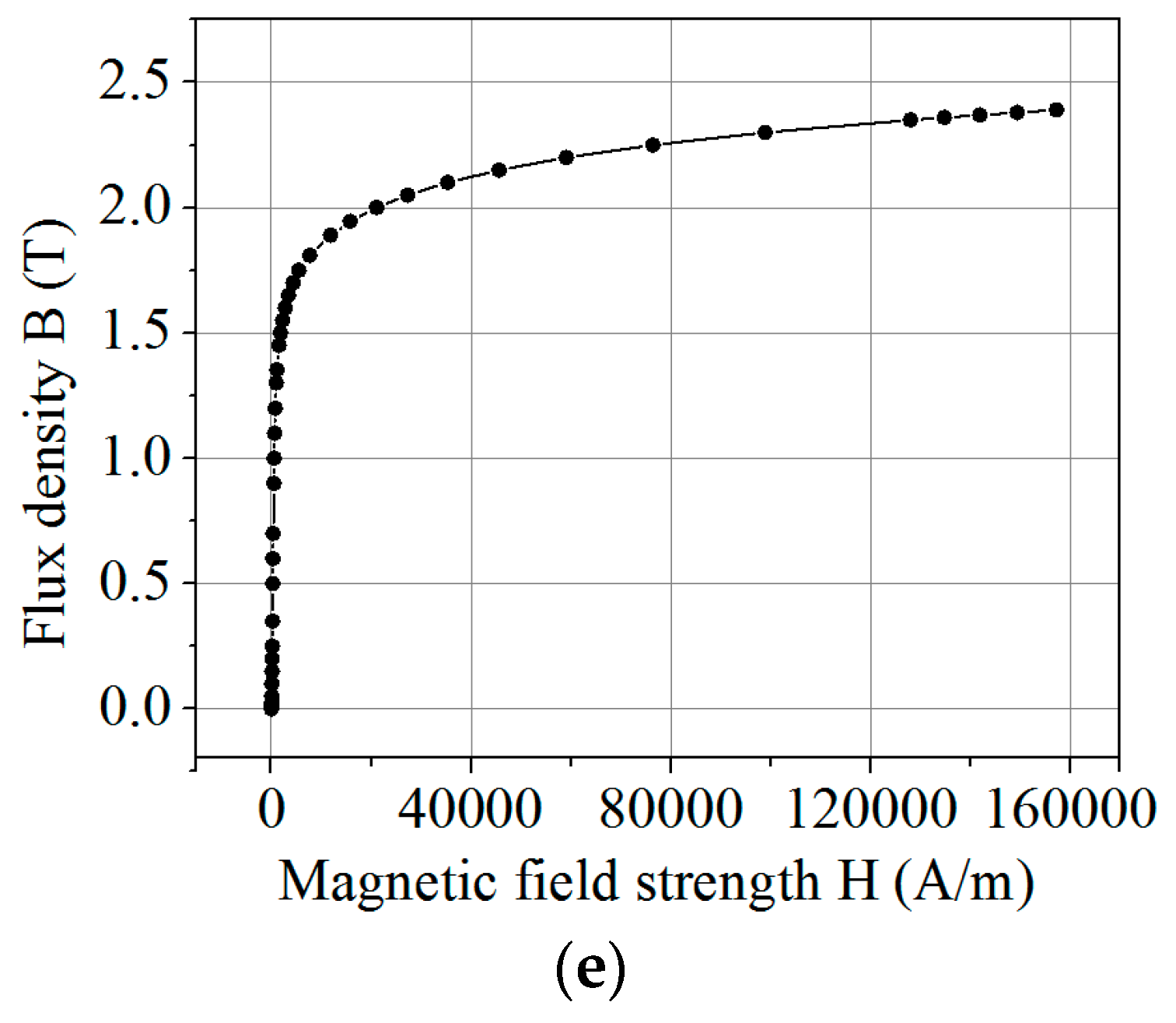 Applsci 09 02911 g005b Applsci 09 02911 g005b