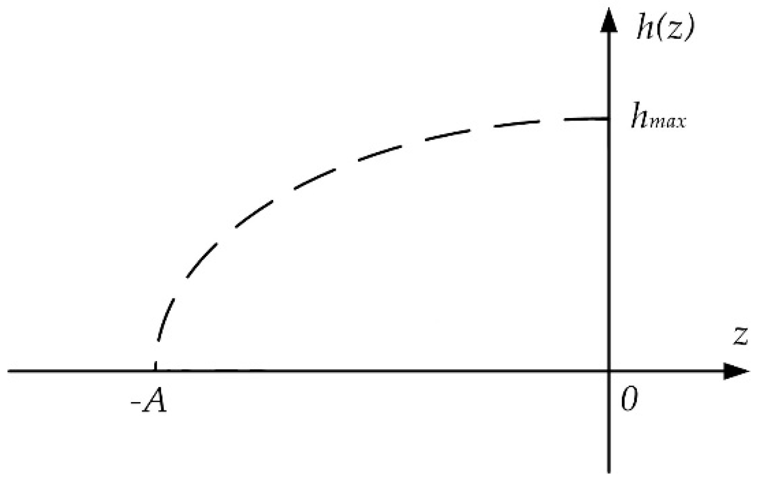 Applsci 09 02915 g008