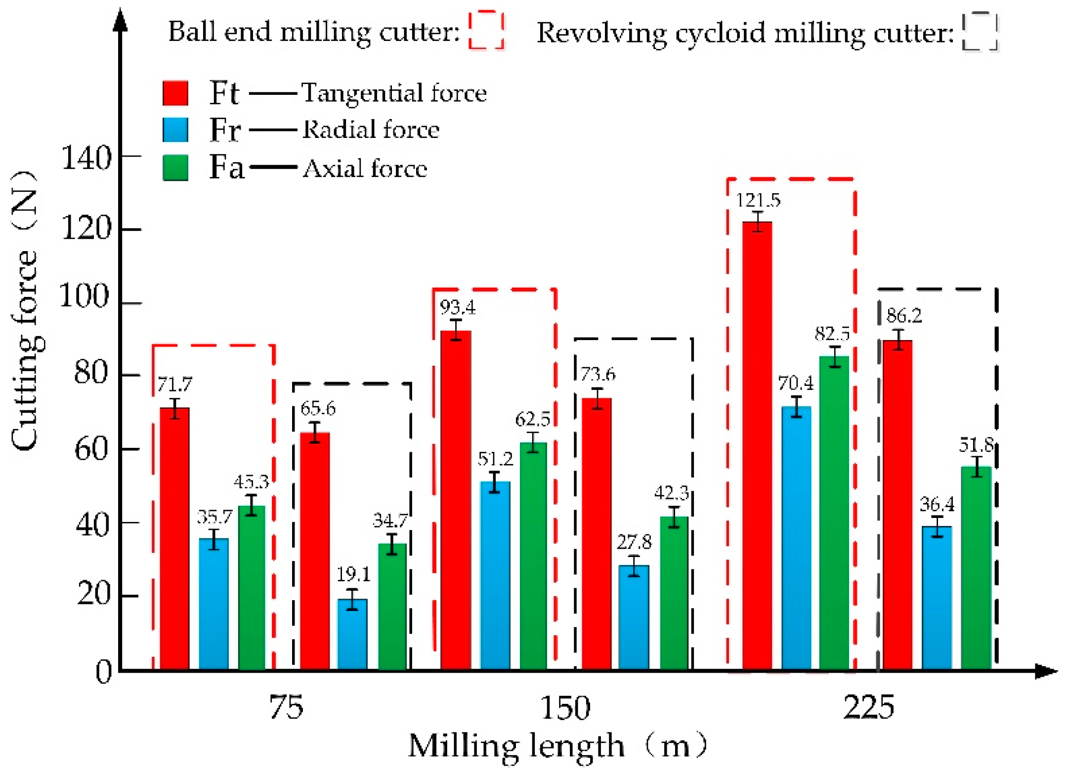 Applsci 09 02915 g012
