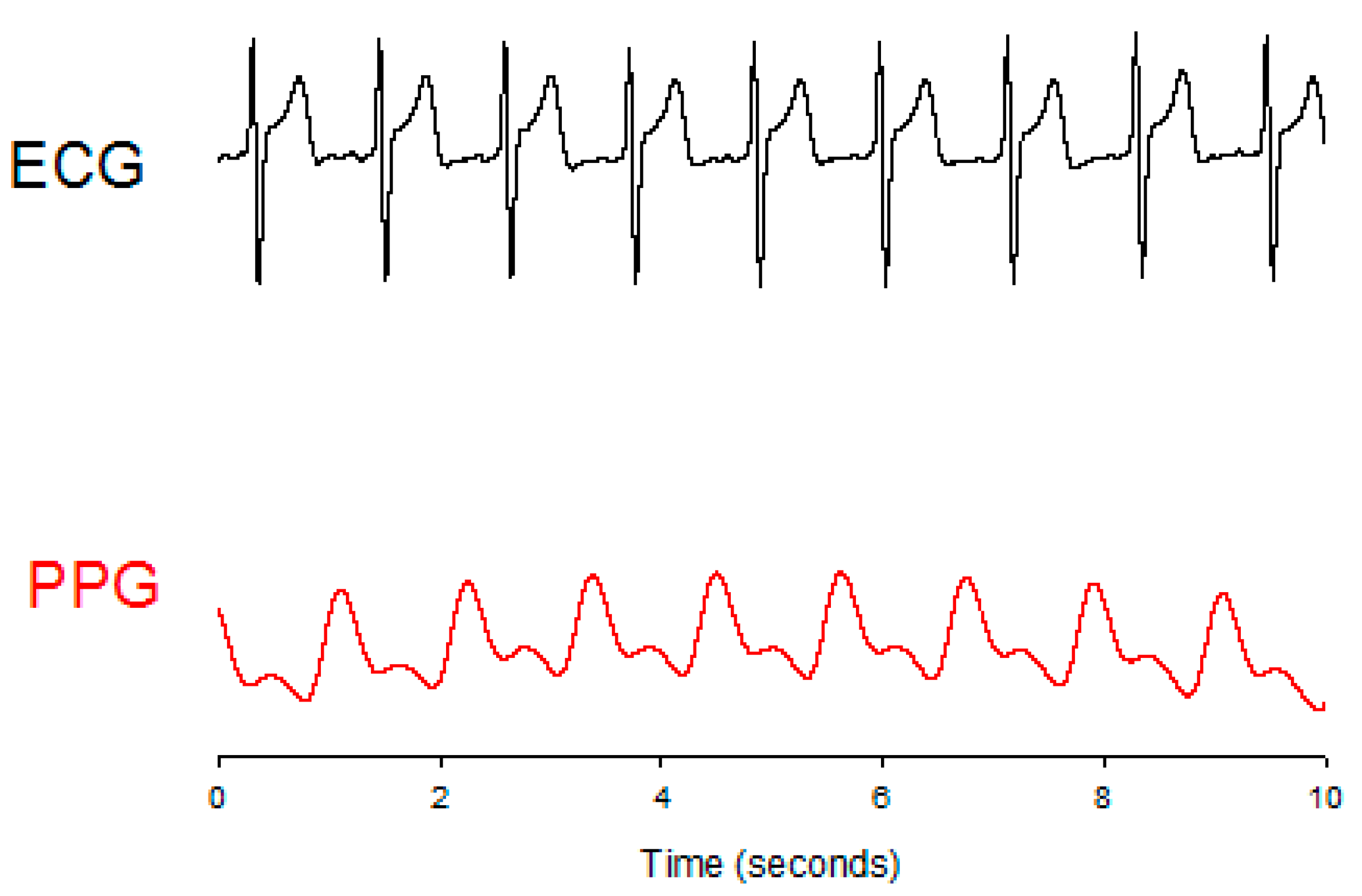 Applsci 09 02922 g003