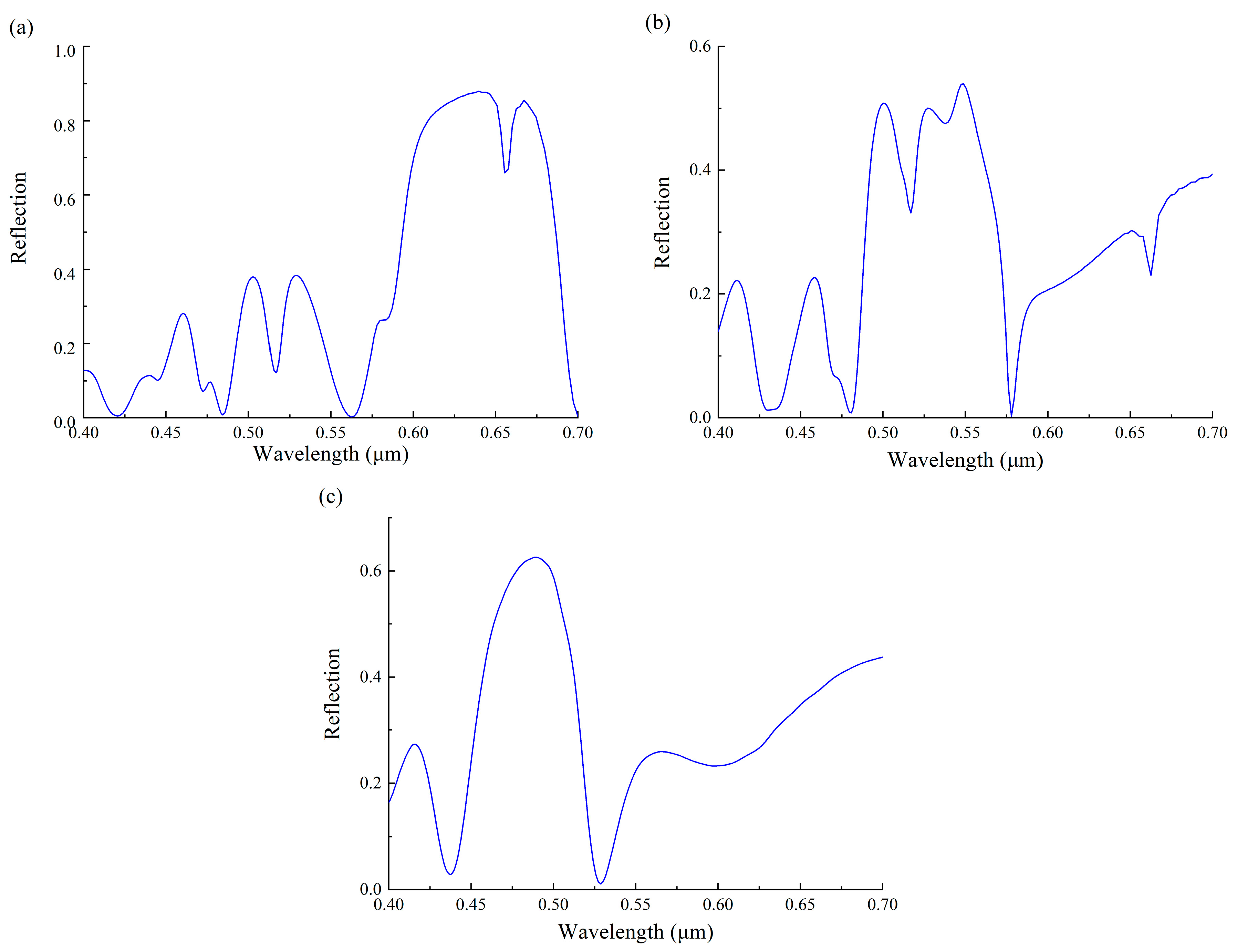 Applsci 09 02937 g002a Applsci 09 02937 g002a