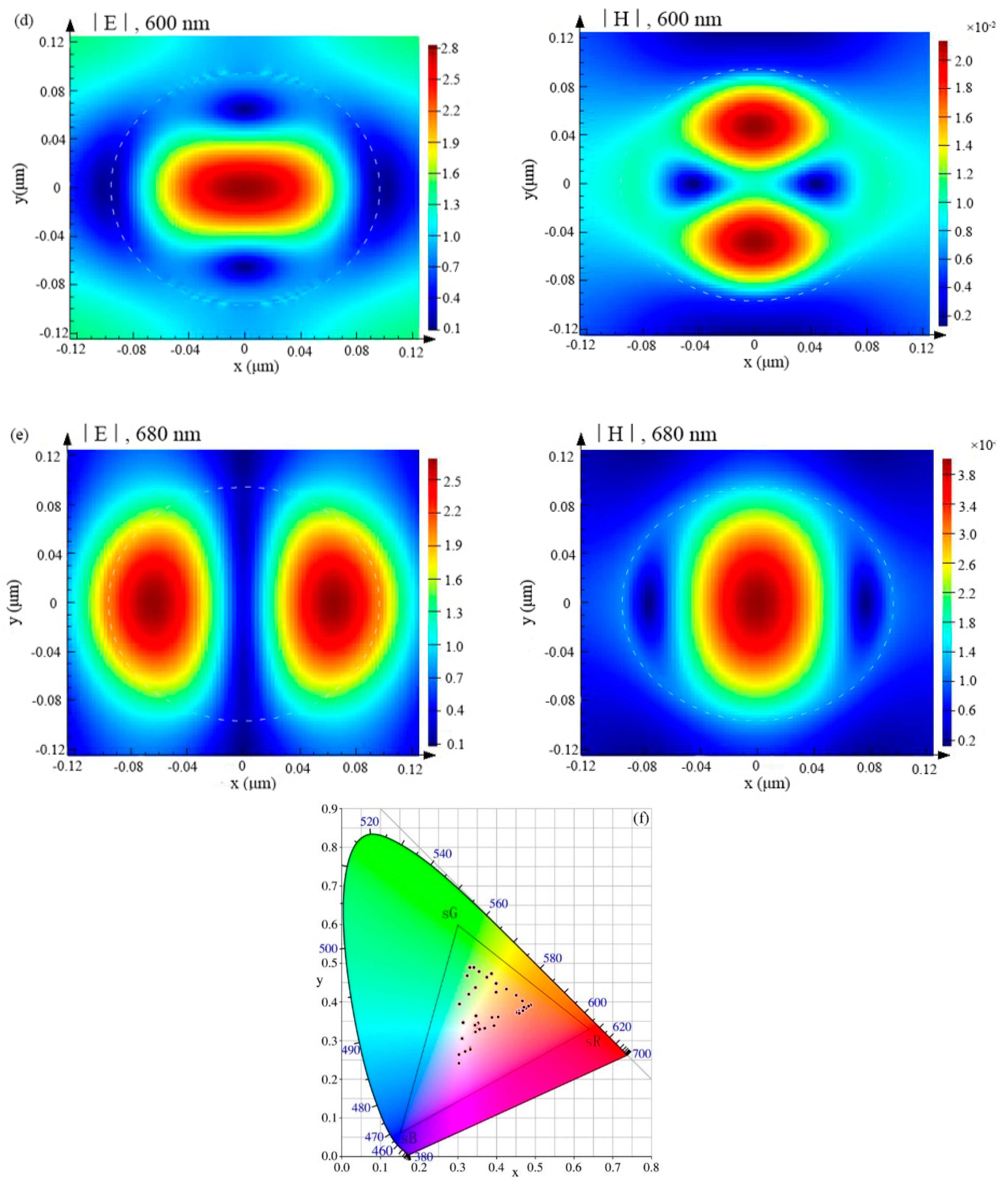 Applsci 09 02937 g002b Applsci 09 02937 g002b
