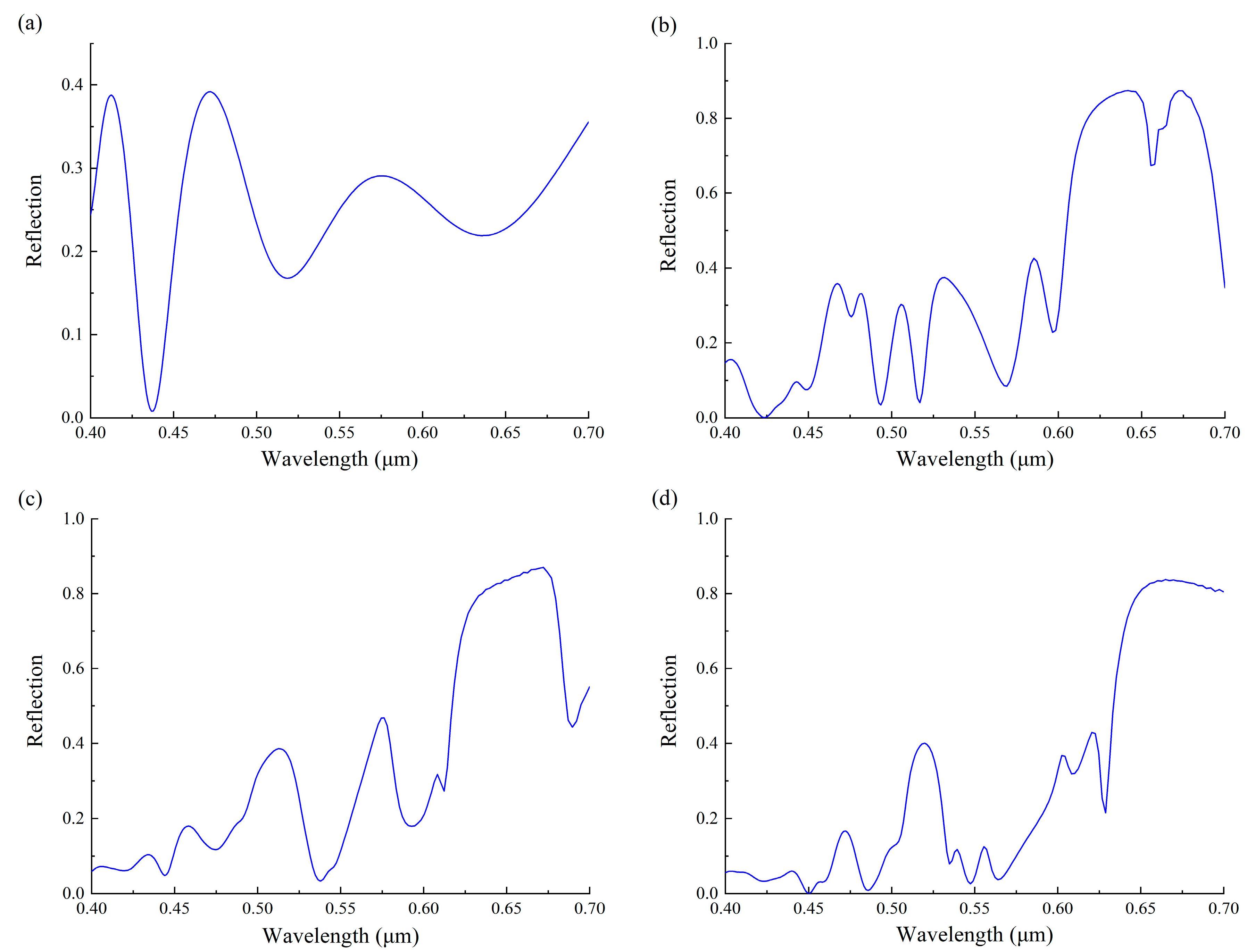Applsci 09 02937 g003 Applsci 09 02937 g003