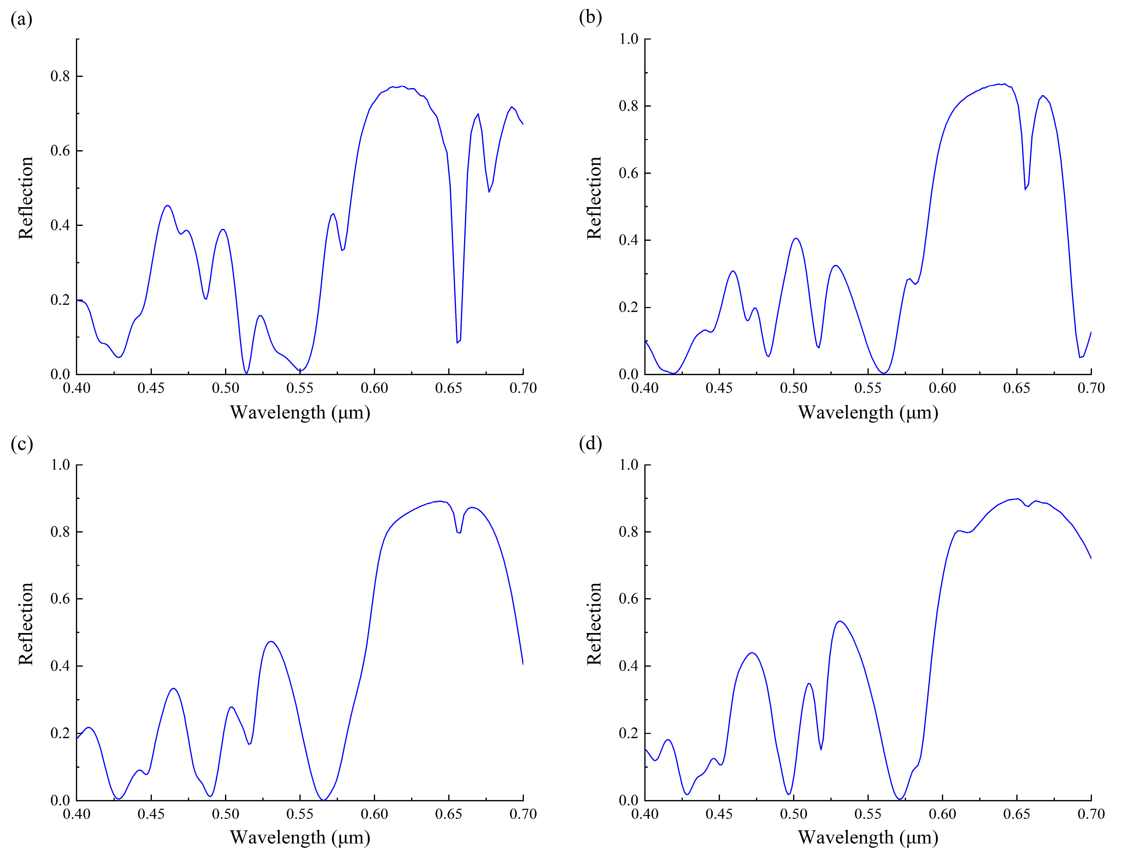 Applsci 09 02937 g006 Applsci 09 02937 g006