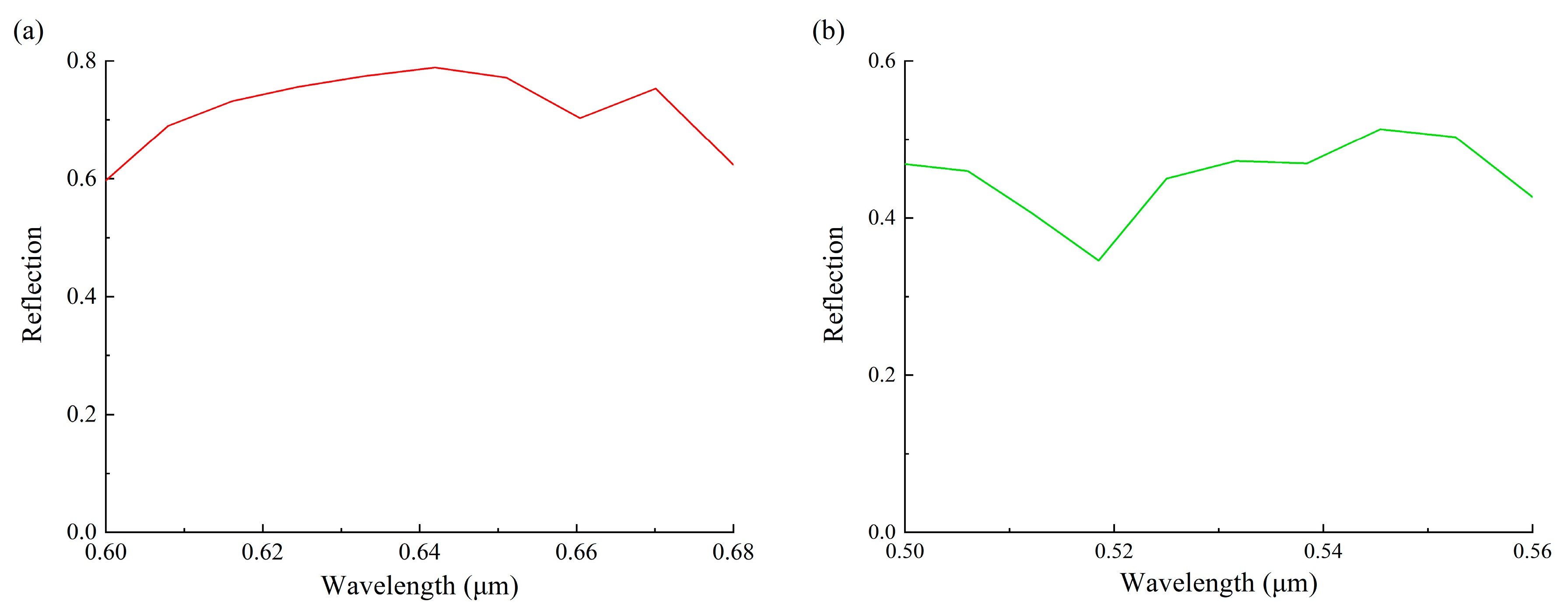 Applsci 09 02937 g009a Applsci 09 02937 g009a