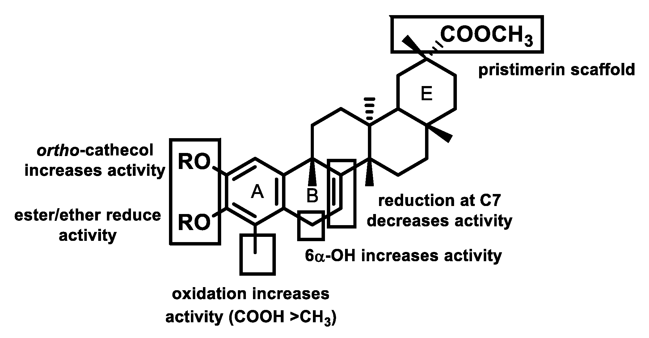 Applsci 09 02957 g005