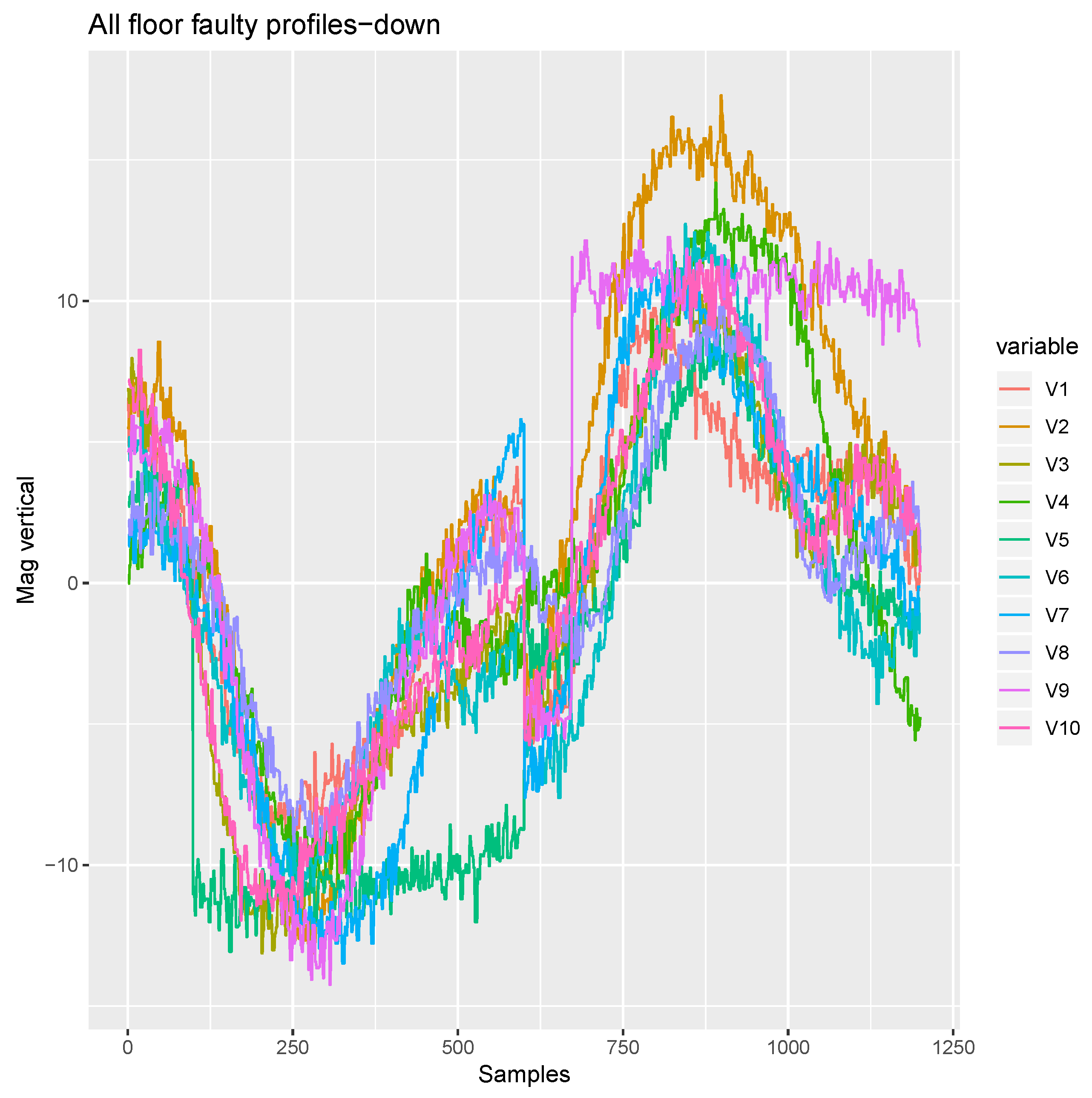 Applsci 09 02990 g008