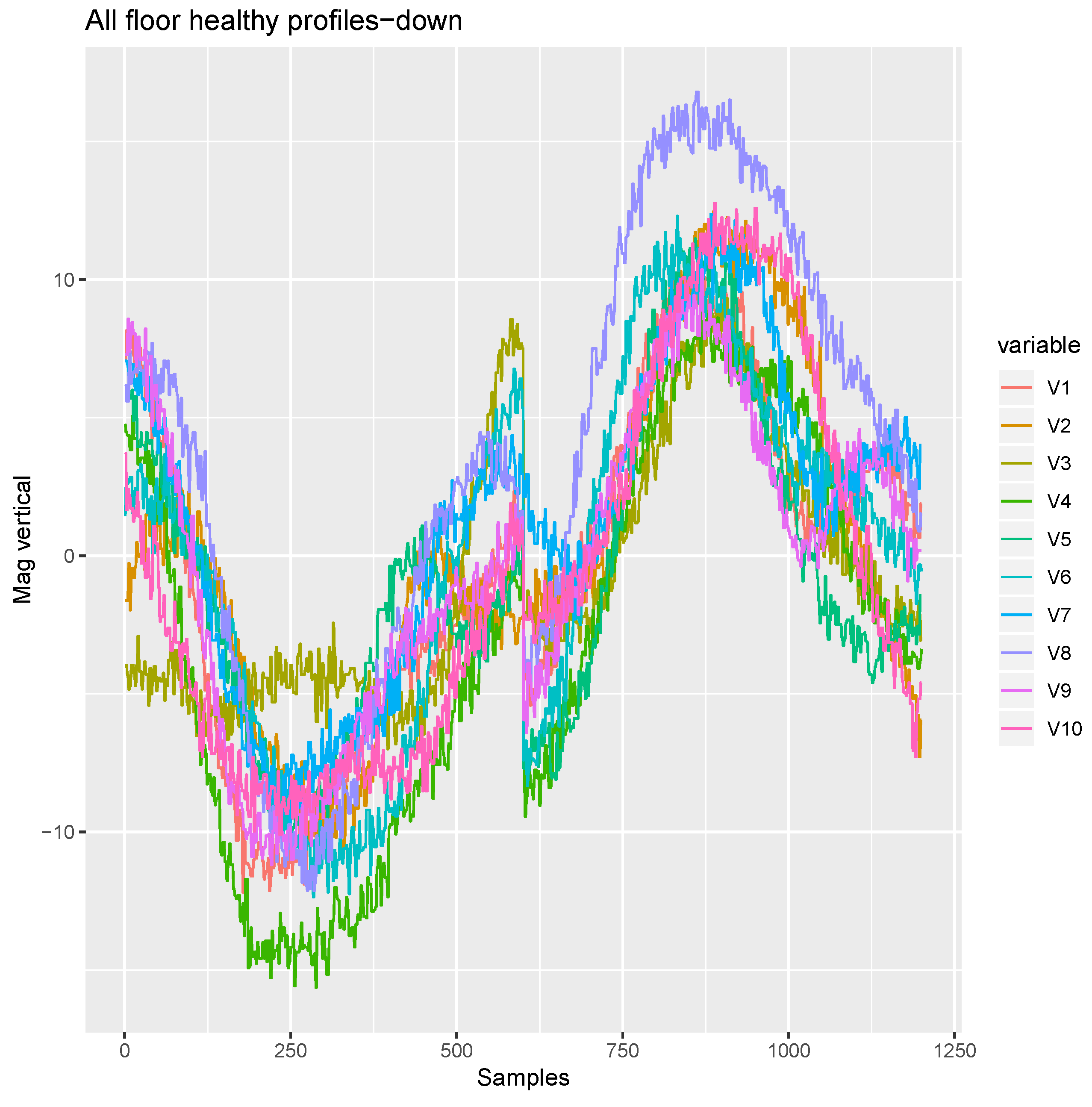 Applsci 09 02990 g009