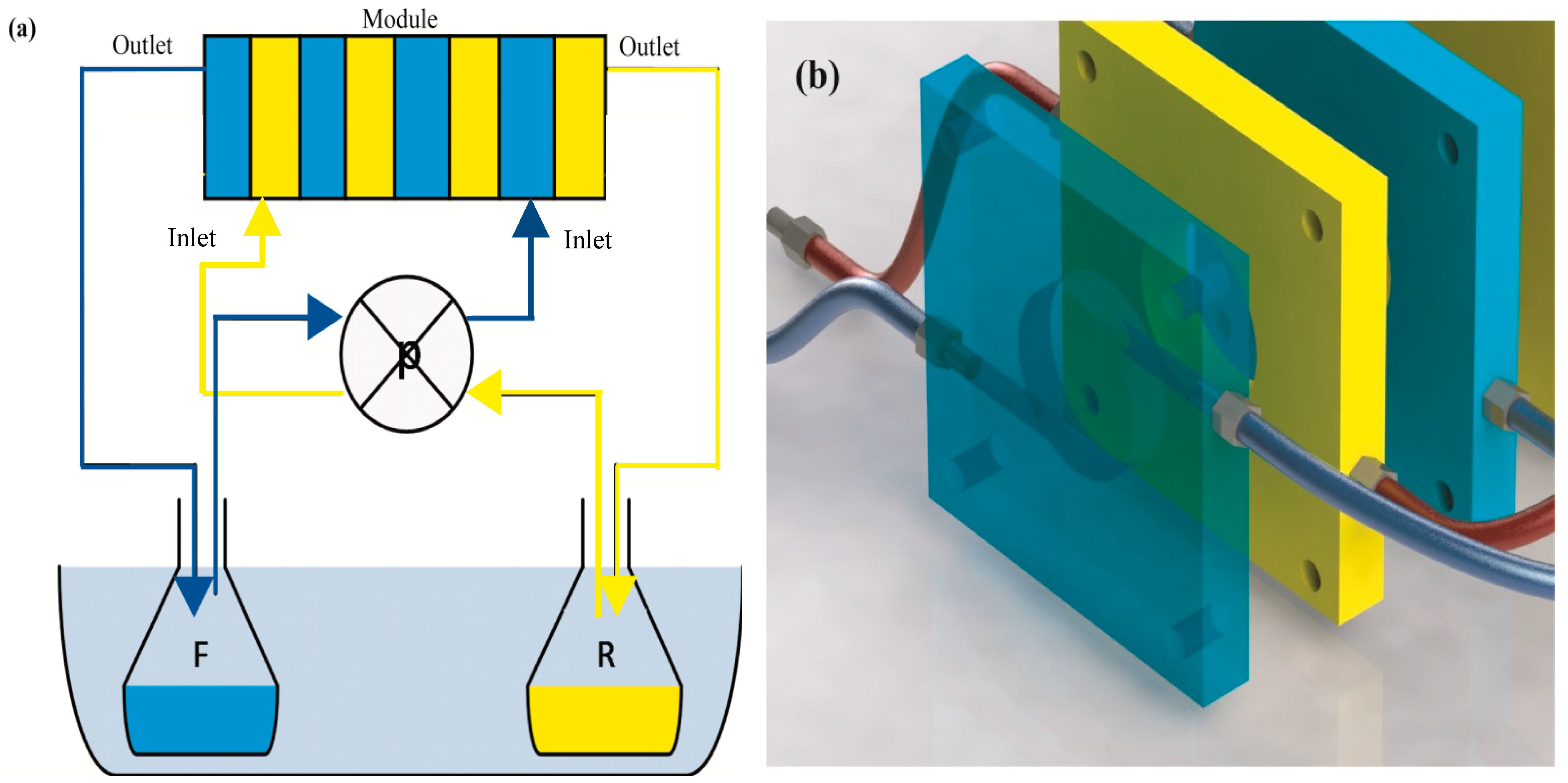 Applsci 09 02994 g001 Applsci 09 02994 g001