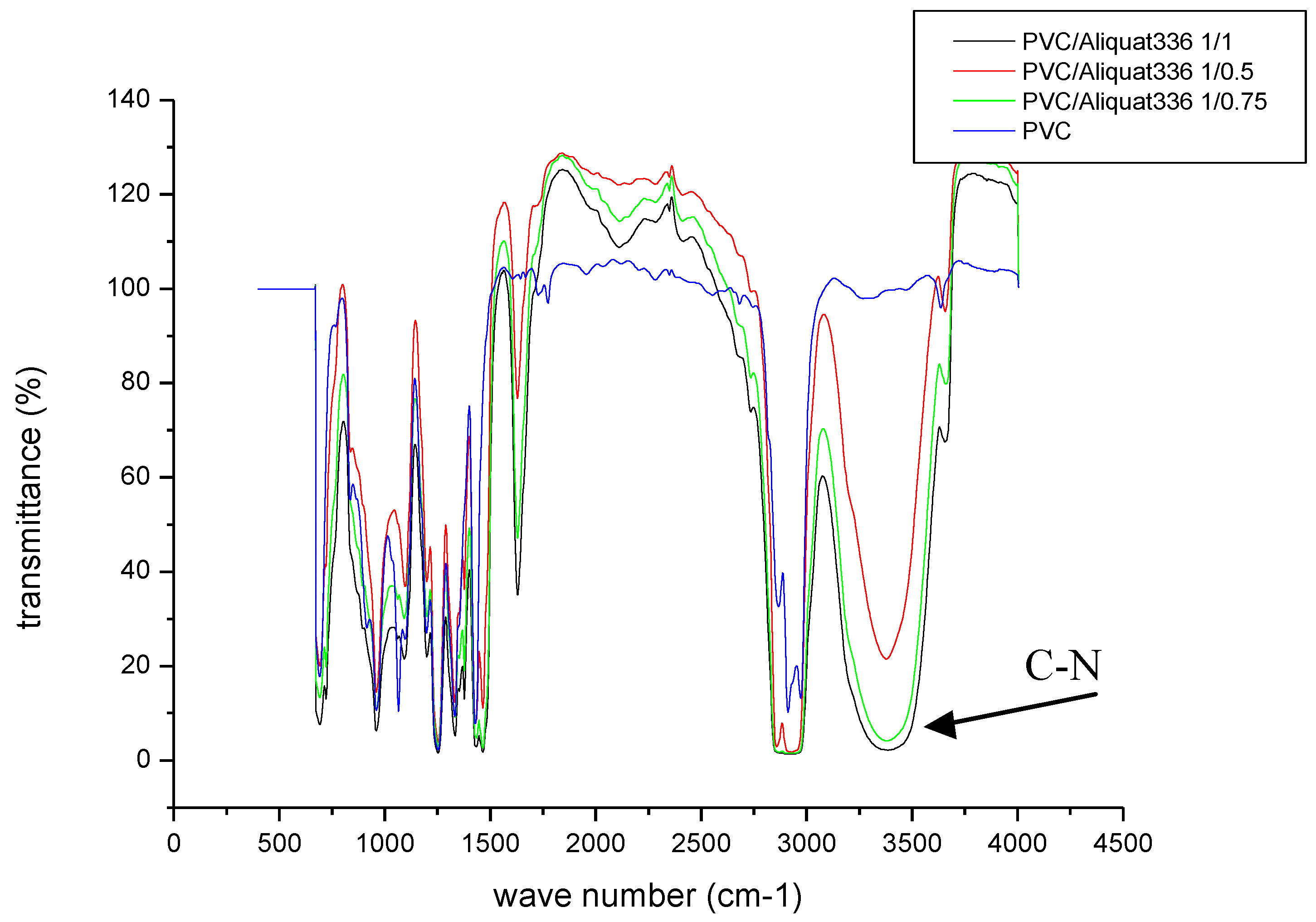 Applsci 09 02994 g003 Applsci 09 02994 g003
