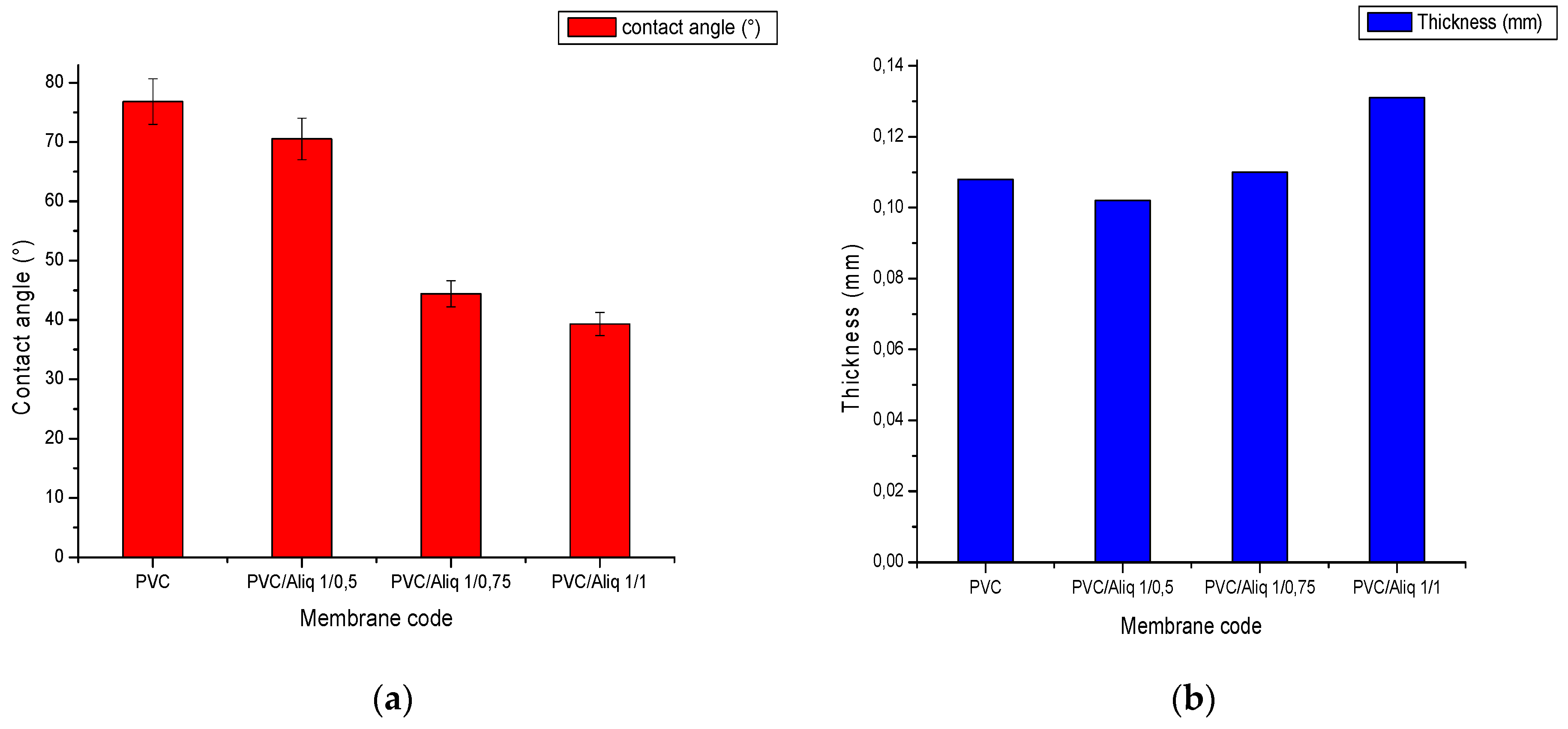 Applsci 09 02994 g004 Applsci 09 02994 g004