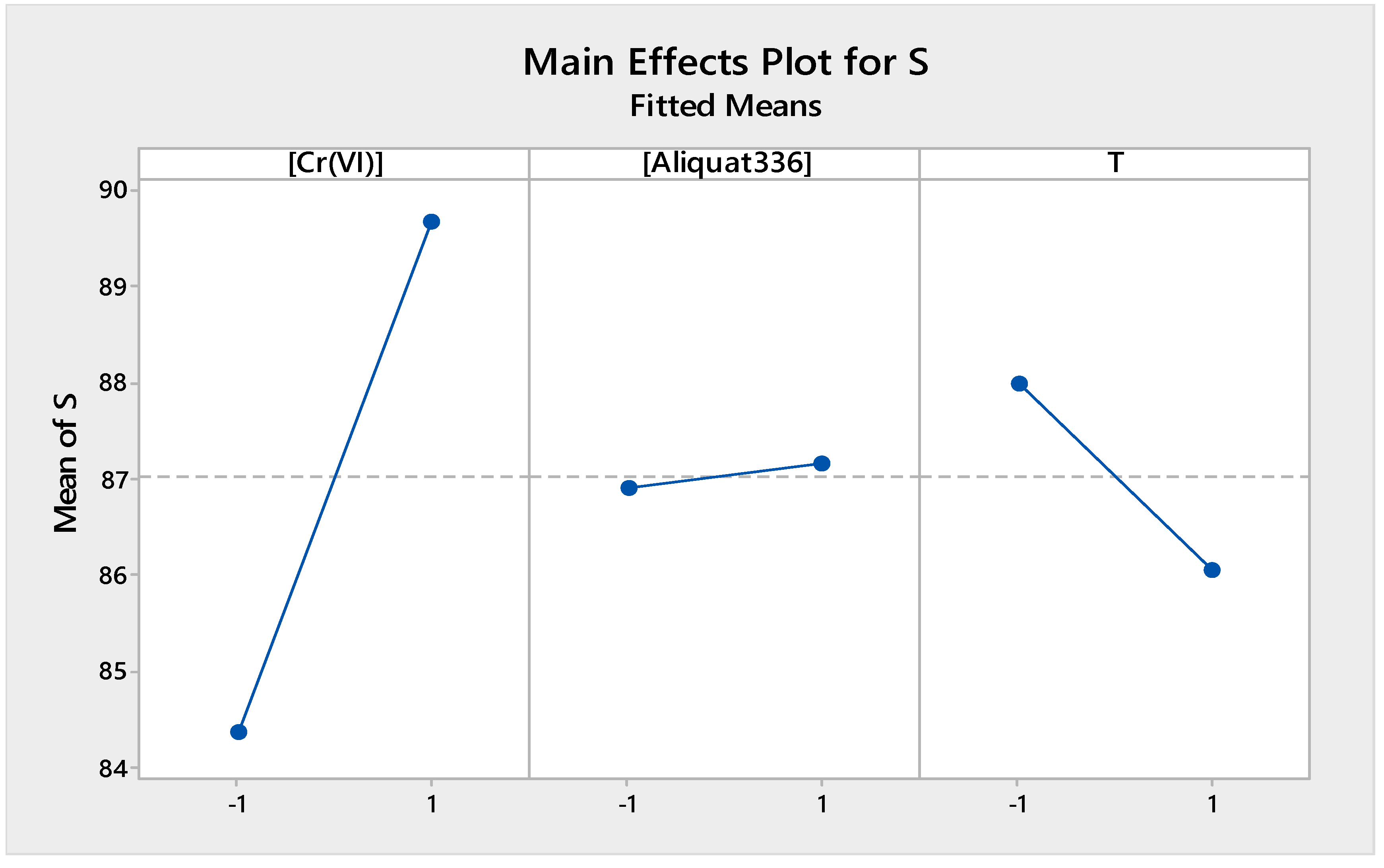 Applsci 09 02994 g008 Applsci 09 02994 g008